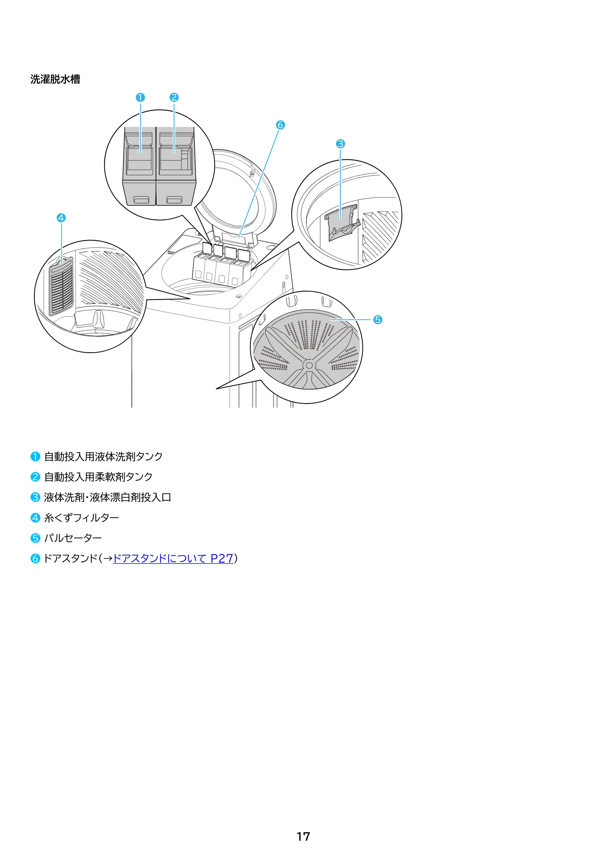 アイリスオーヤマ TCW-100A01 取扱説明書 — 原本ページ — 17ページ