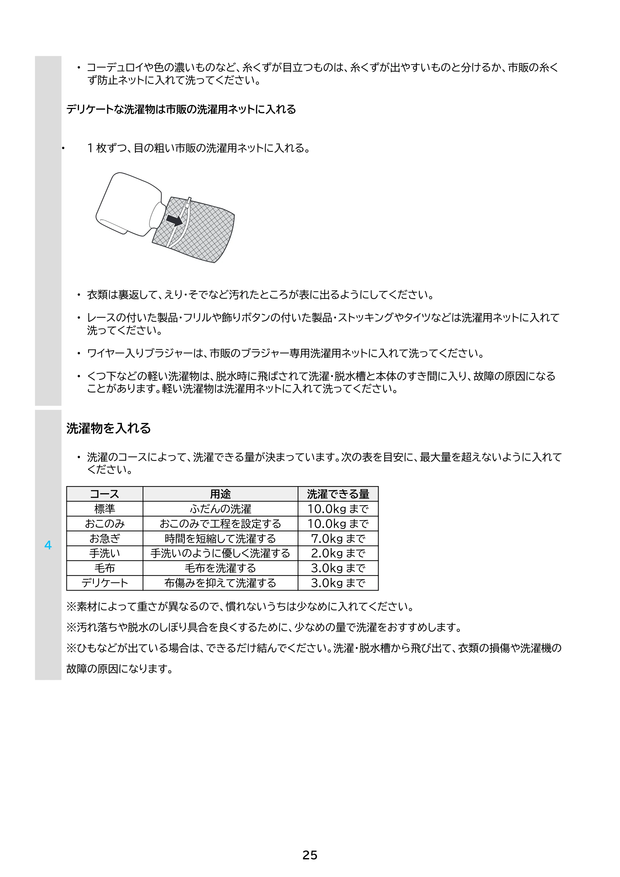 アイリスオーヤマ TCW-100A01 取扱説明書 — 原本ページ — 25ページ