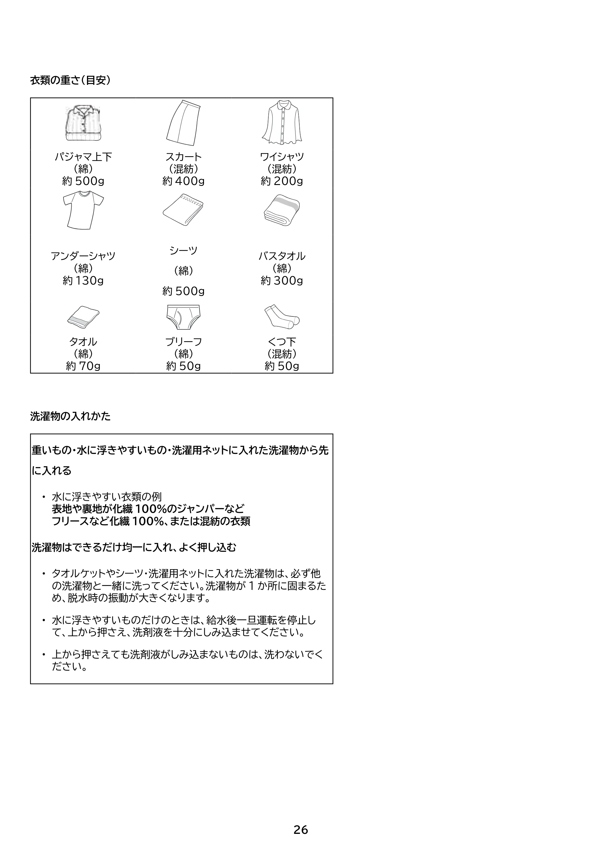 アイリスオーヤマ TCW-100A01 取扱説明書 — 原本ページ — 26ページ