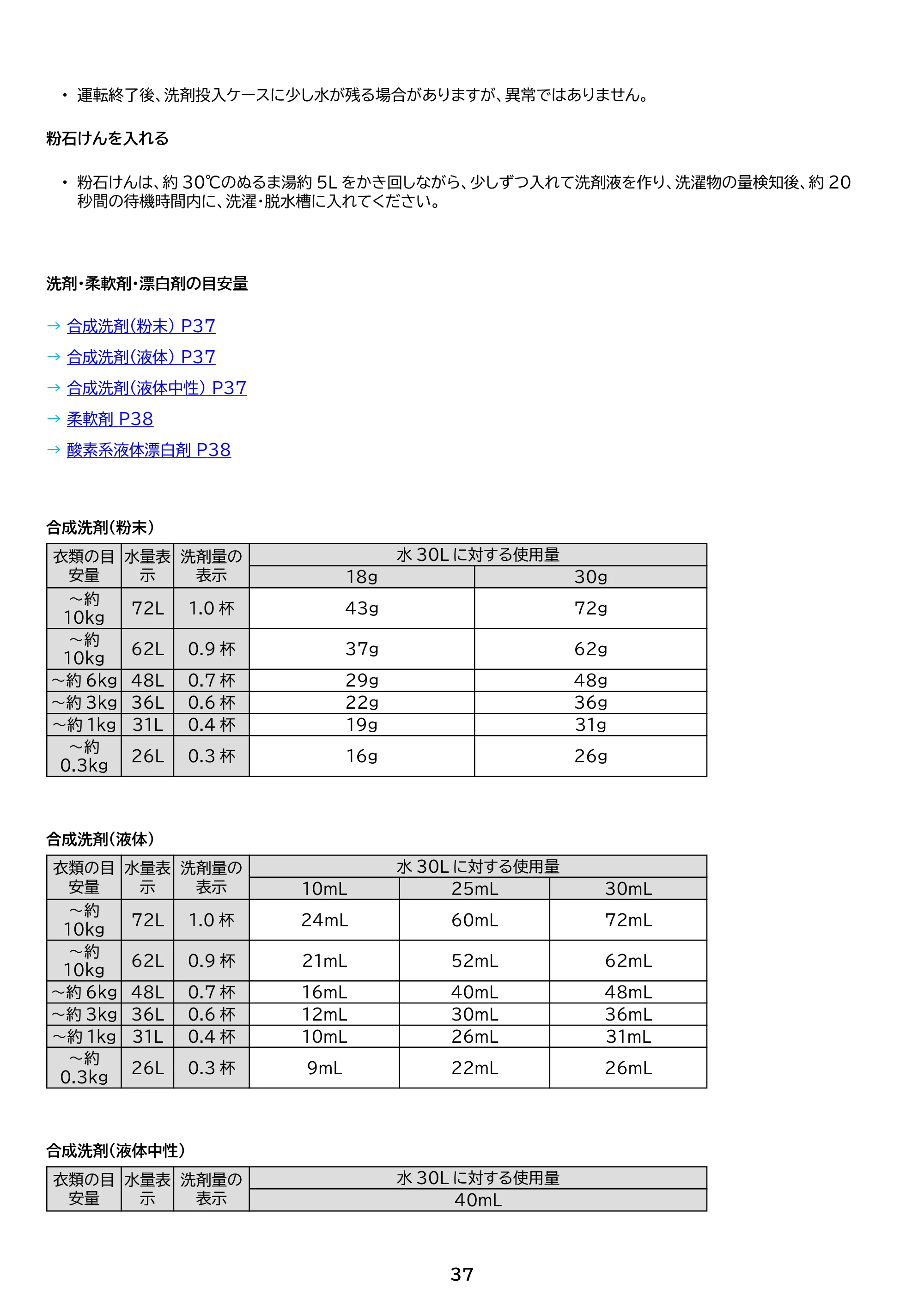 アイリスオーヤマ TCW-100A01 取扱説明書 — 原本ページ — 37ページ