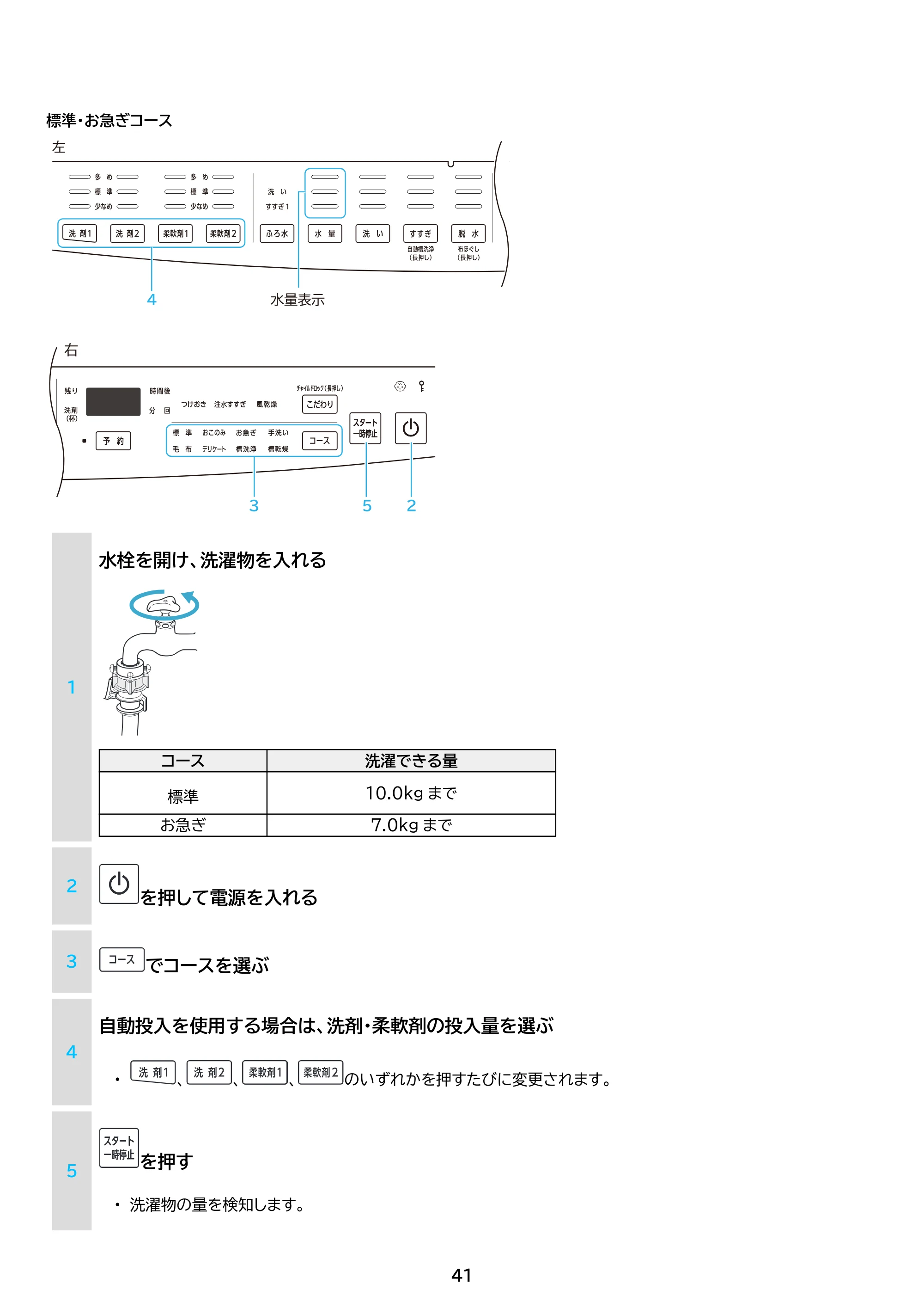 アイリスオーヤマ TCW-100A01 取扱説明書 — 原本ページ — 41ページ