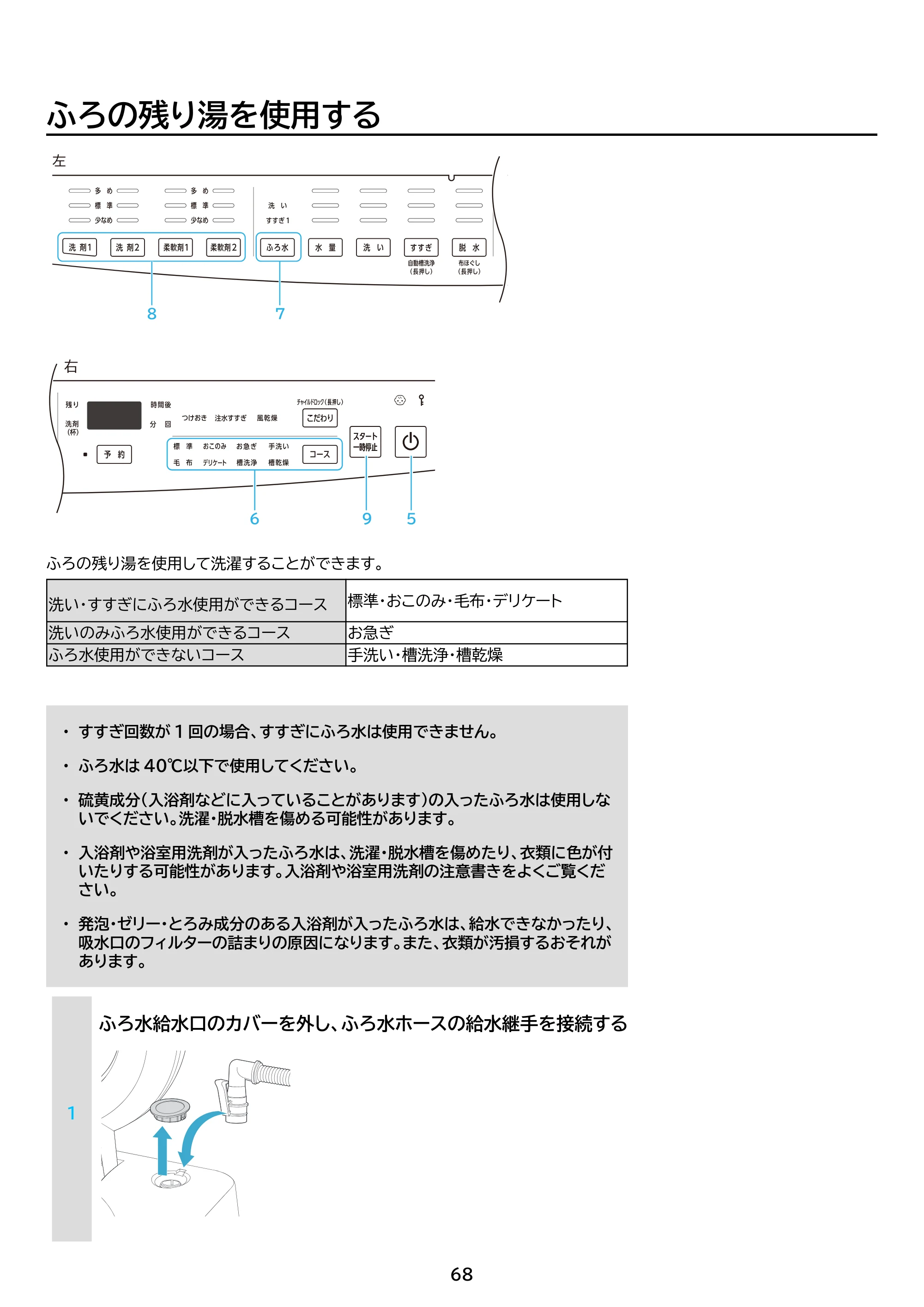 アイリスオーヤマ TCW-100A01 取扱説明書 — 原本ページ — 68ページ
