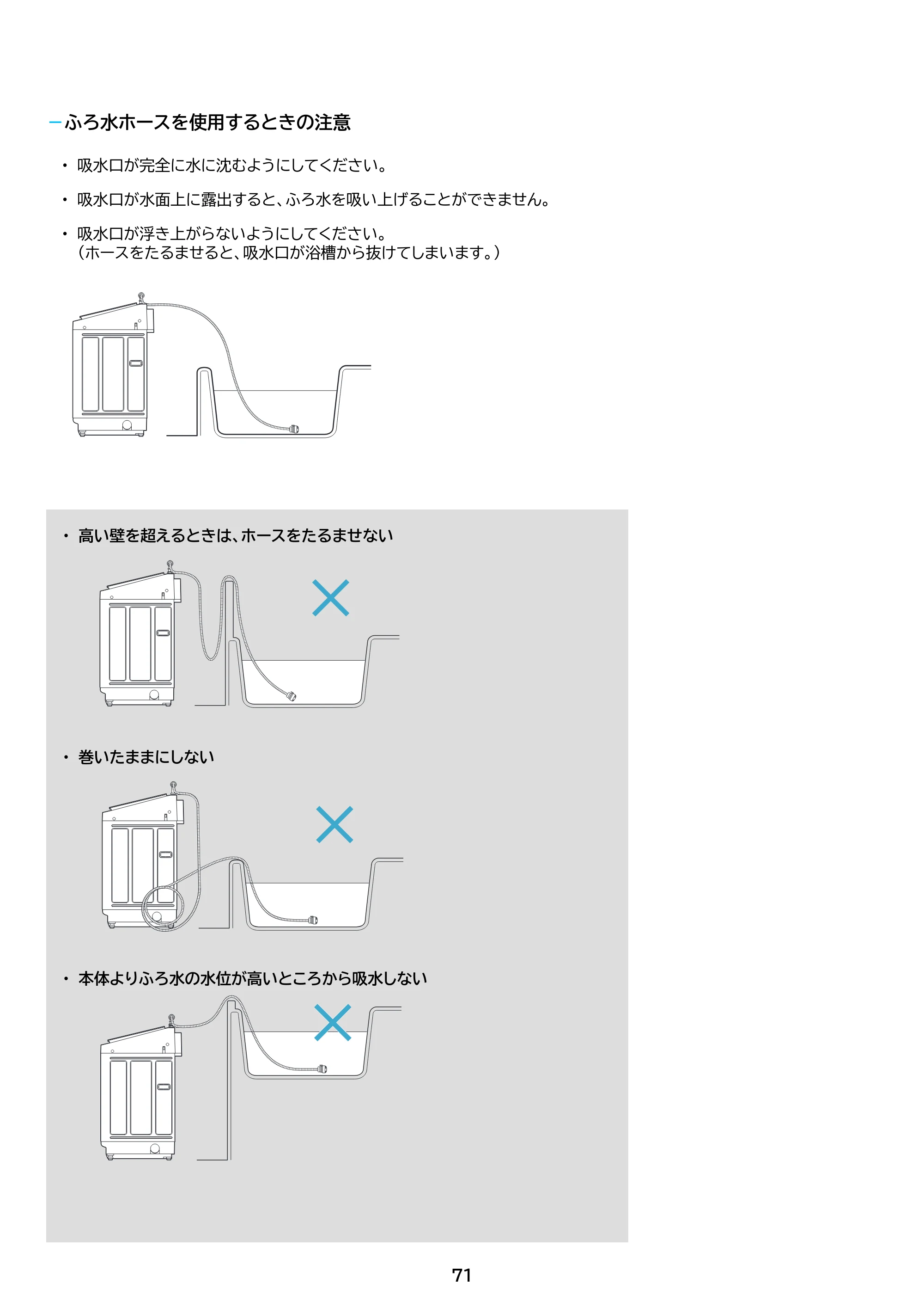 アイリスオーヤマ TCW-100A01 取扱説明書 — 原本ページ — 71ページ