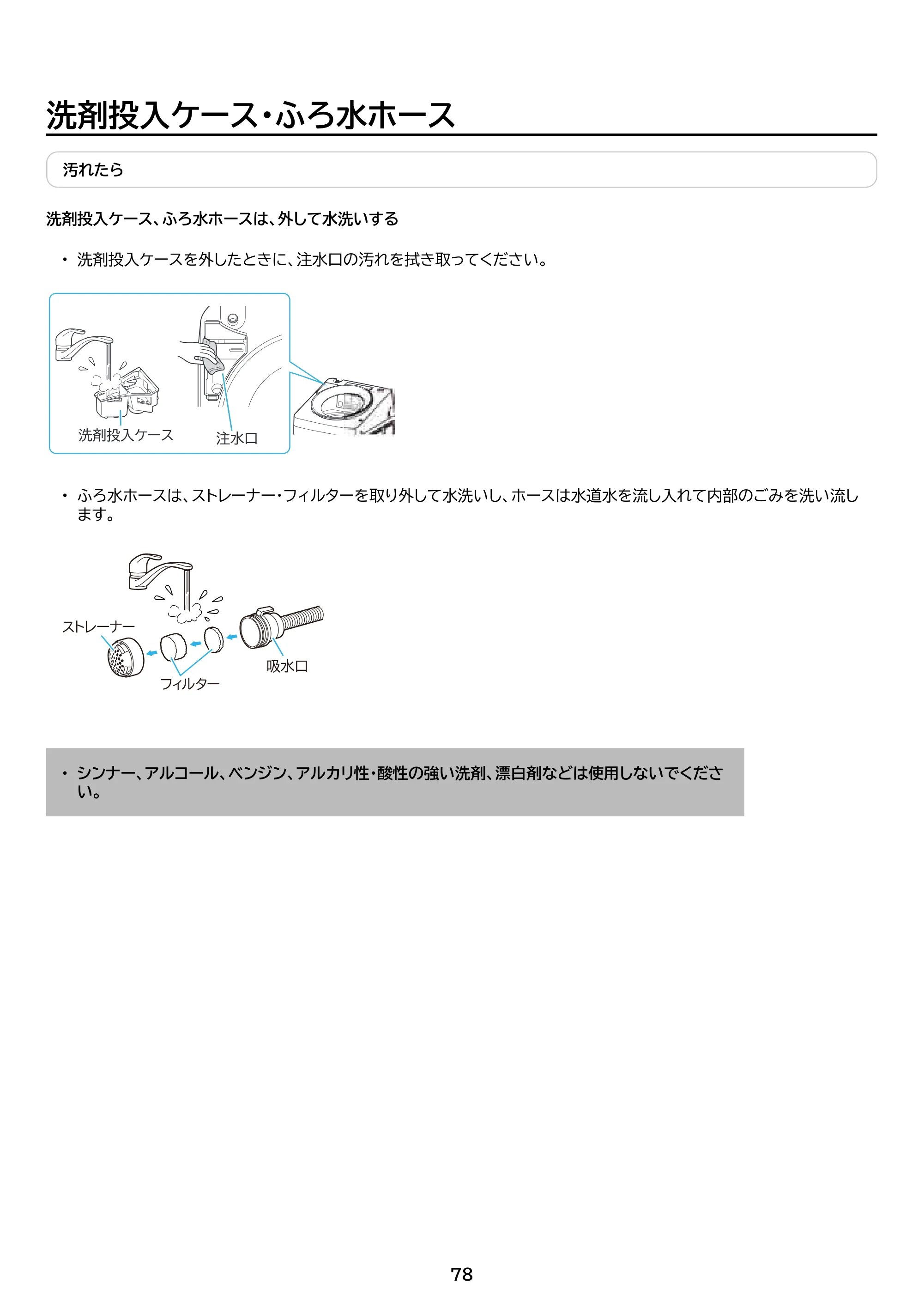 アイリスオーヤマ TCW-100A01 取扱説明書 — 原本ページ — 78ページ