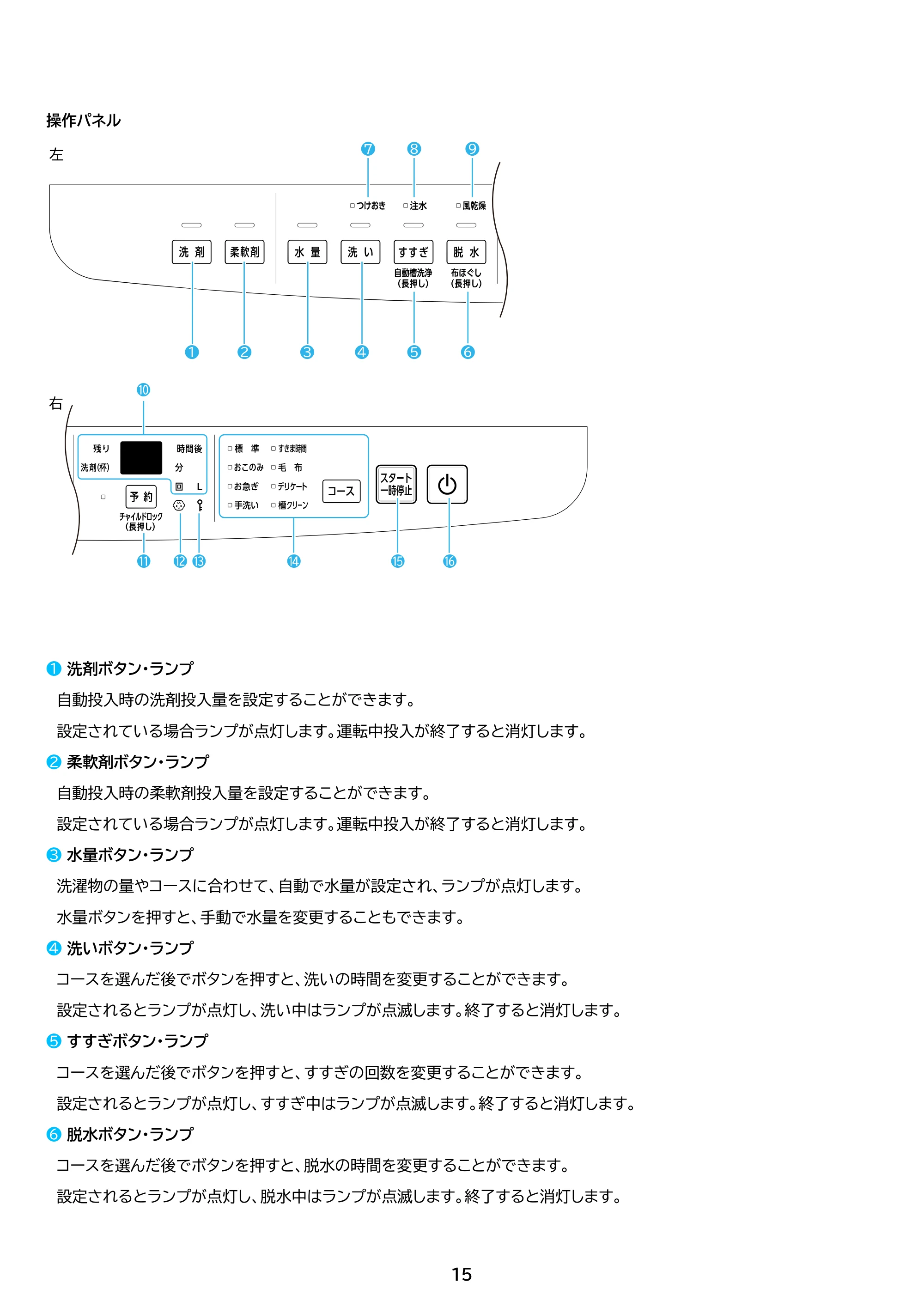 アイリスオーヤマ ITW-70B01 取扱説明書 — 原本ページ — 15ページ