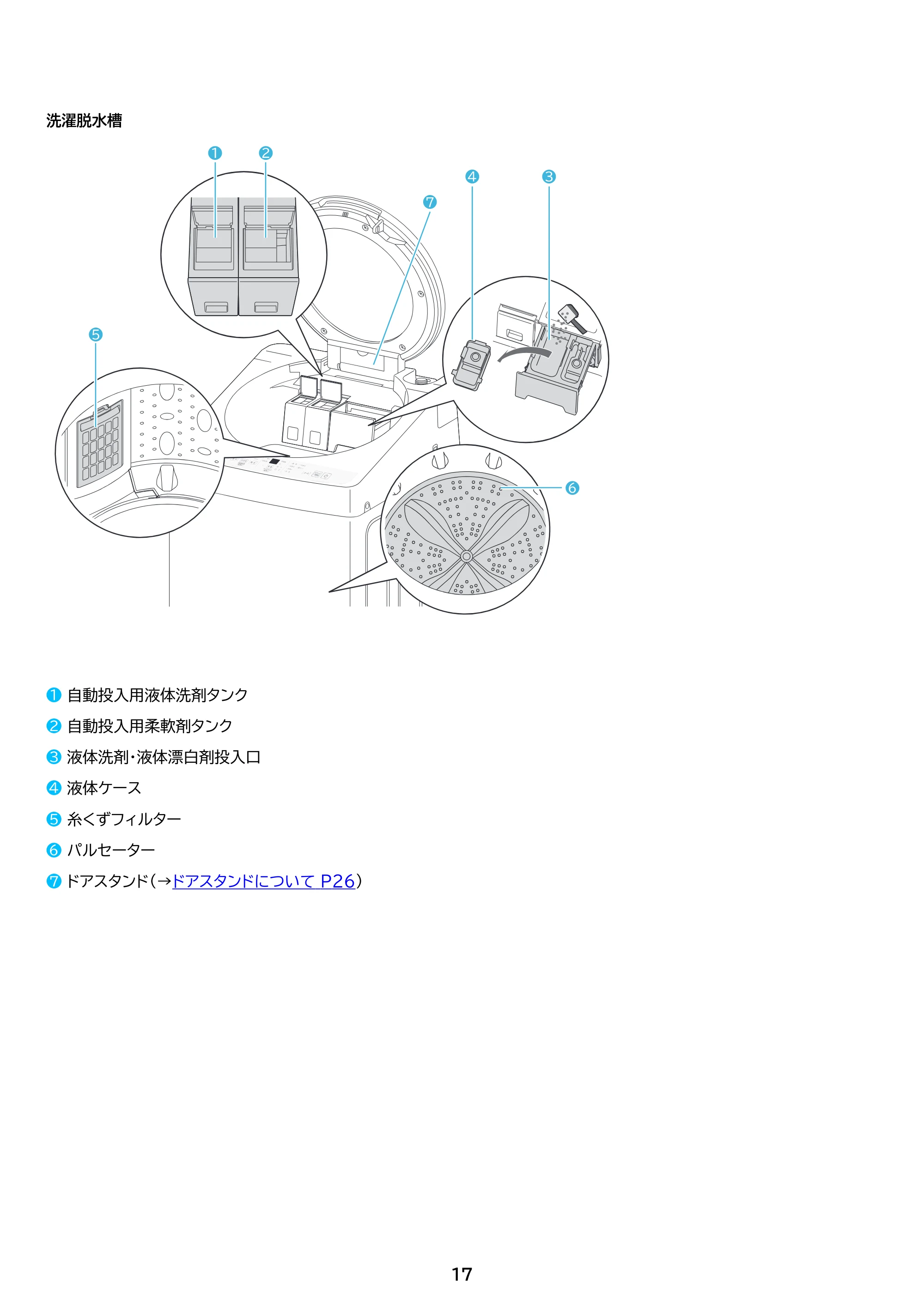 アイリスオーヤマ ITW-70B01 取扱説明書 — 原本ページ — 17ページ