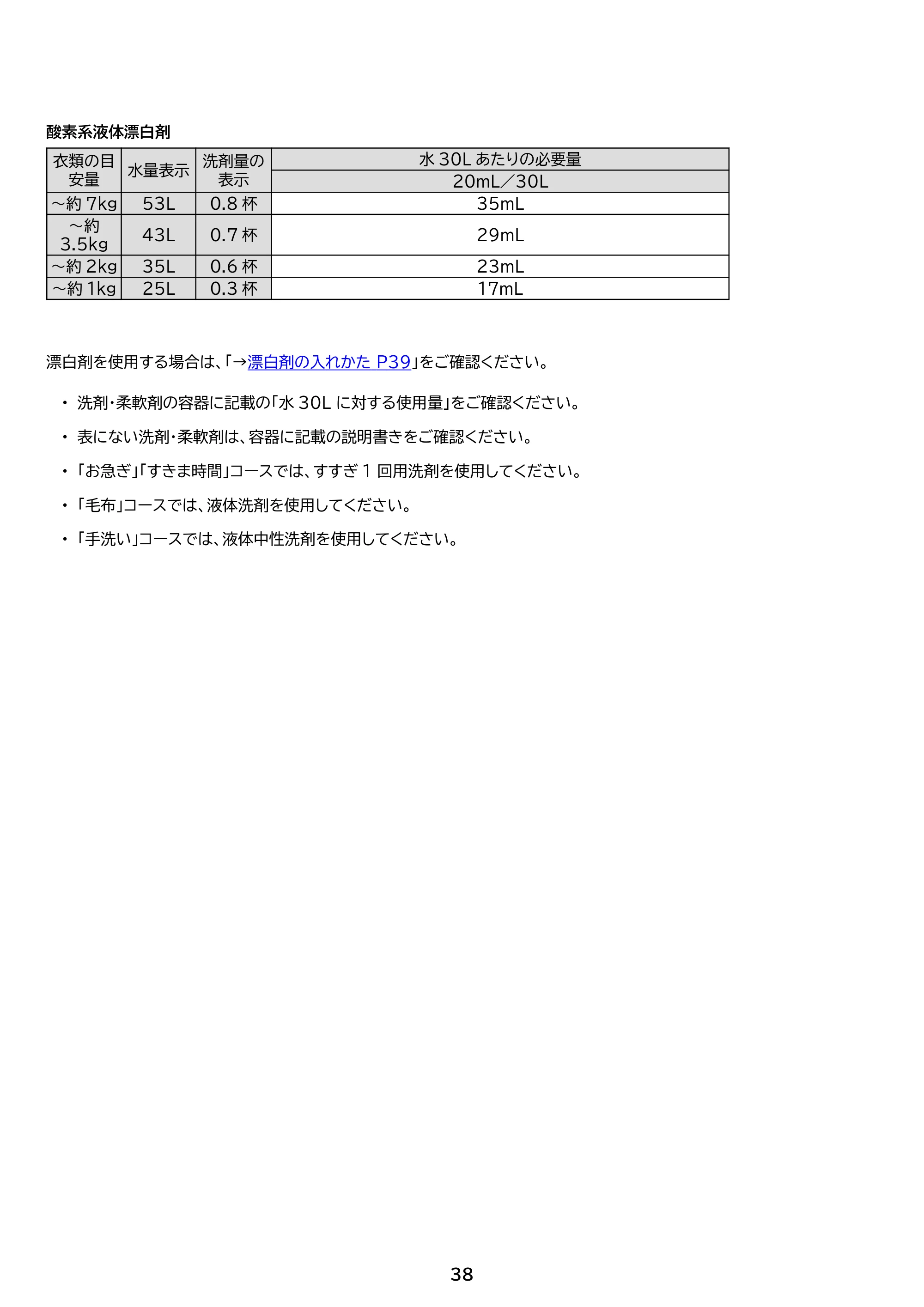 アイリスオーヤマ ITW-70B01 取扱説明書 — 原本ページ — 38ページ