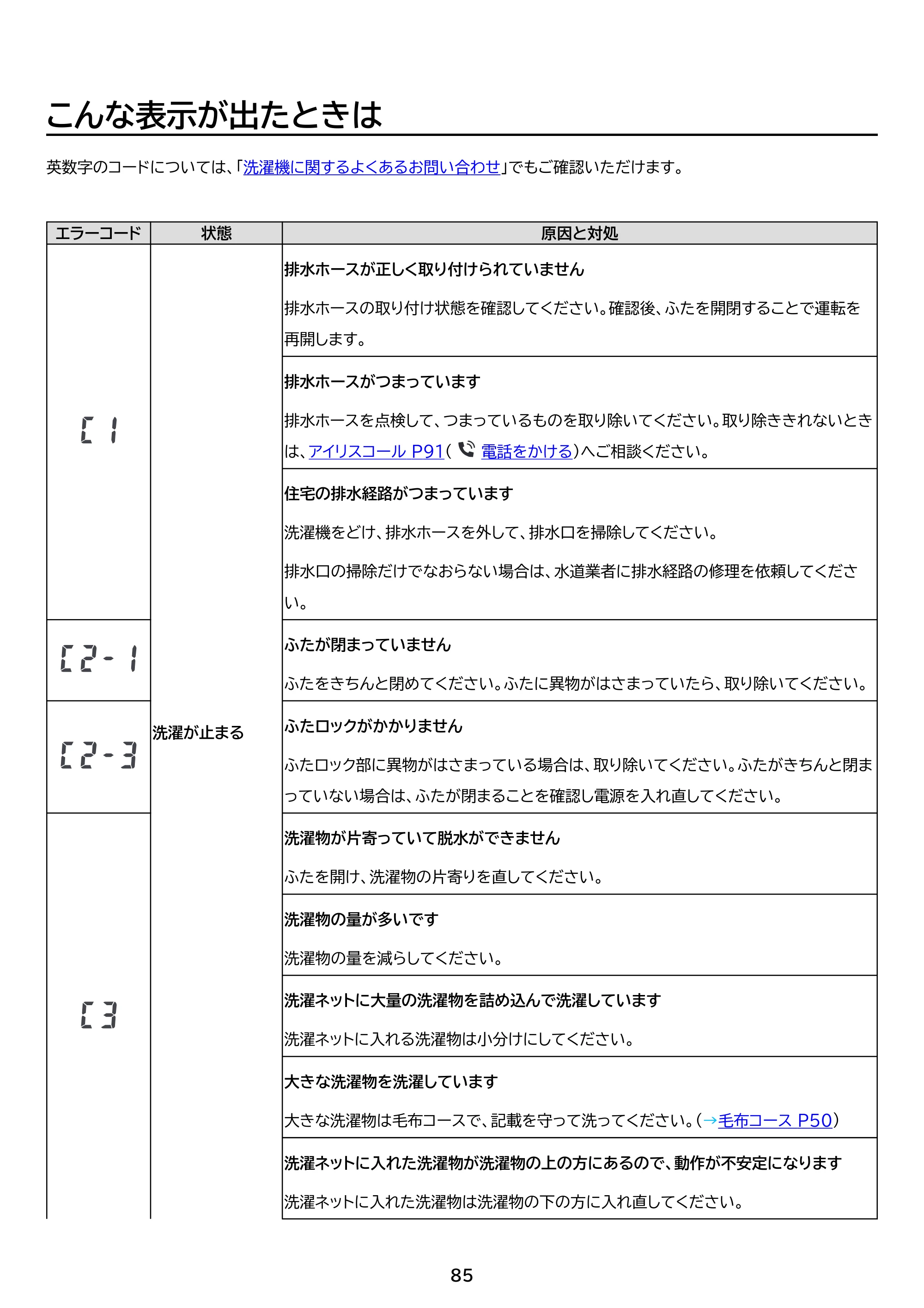 アイリスオーヤマ ITW-70B01 取扱説明書 — 原本ページ — 85ページ