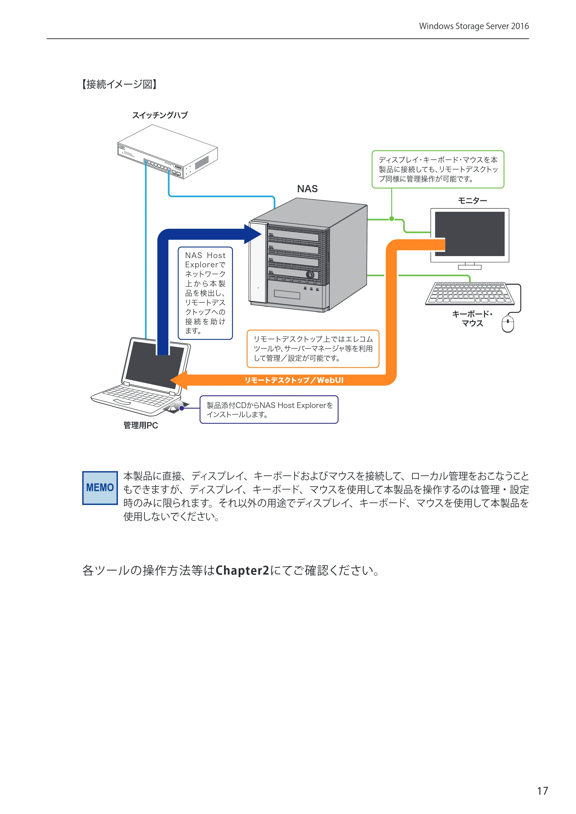 エレコム NSB-75S12T4DW65 / NSB-75S16T4DW65 / NSB-75S24T4DW65 09.NASツール ソフトウェアマニュアル(Ver.5.21以前)【第1版】 — 原本ページ — 17ページ