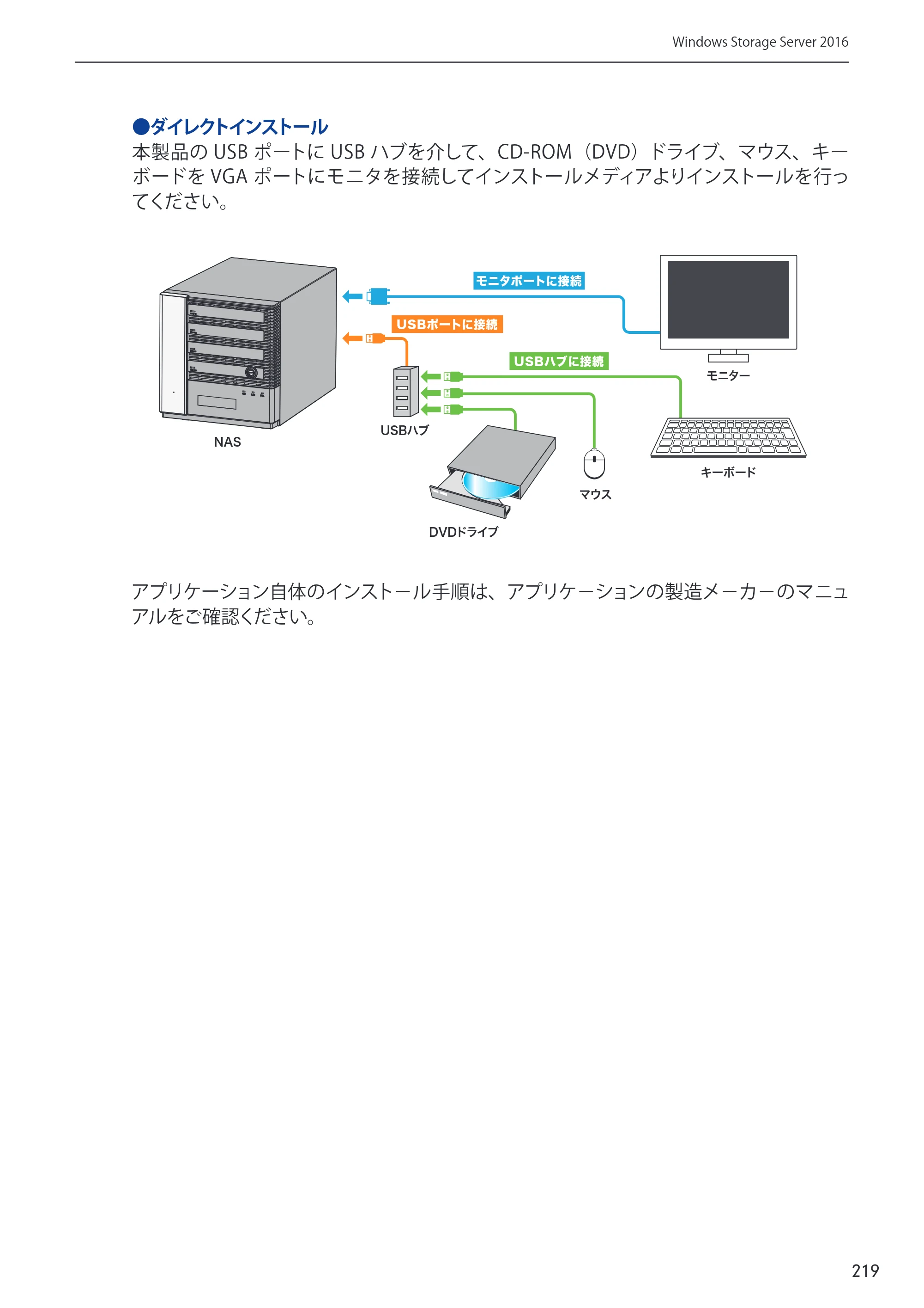 エレコム NSB-75S12T4DW65 / NSB-75S16T4DW65 / NSB-75S24T4DW65 09.NASツール ソフトウェアマニュアル(Ver.5.21以前)【第1版】 — 原本ページ — 219ページ
