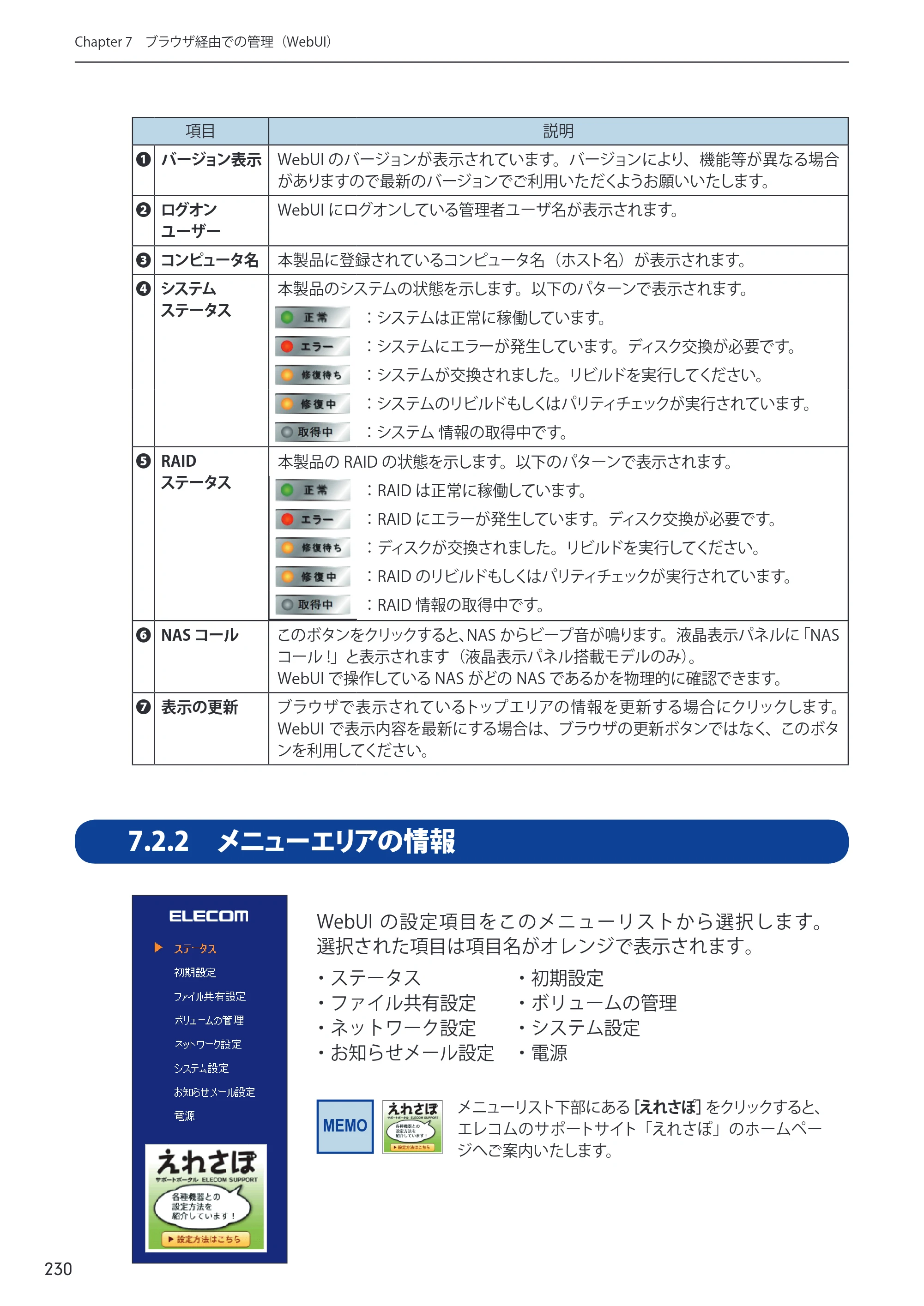 エレコム NSB-75S12T4DW65 / NSB-75S16T4DW65 / NSB-75S24T4DW65 09.NASツール ソフトウェアマニュアル(Ver.5.21以前)【第1版】 — 原本ページ — 230ページ