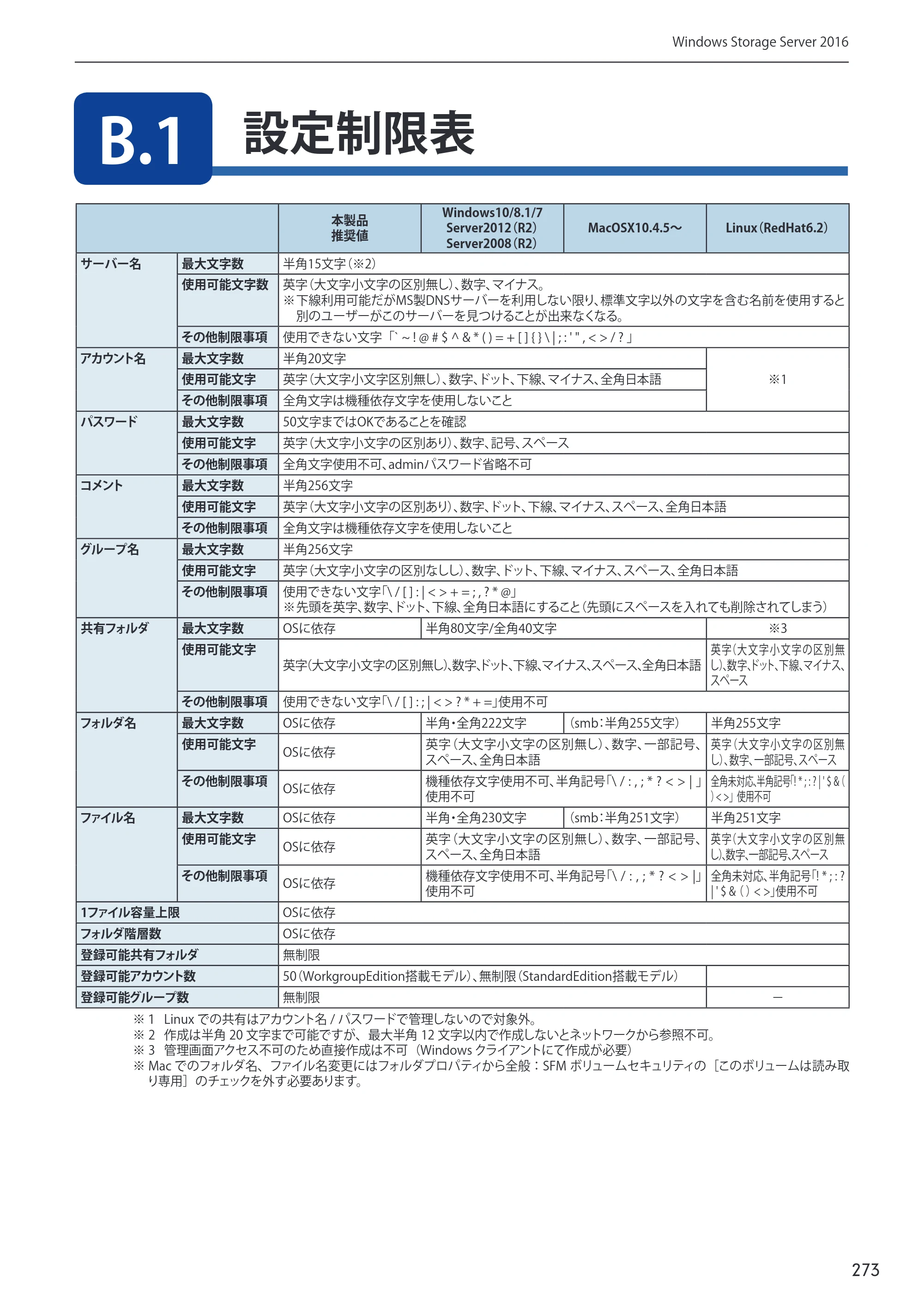 エレコム NSB-75S12T4DW65 / NSB-75S16T4DW65 / NSB-75S24T4DW65 09.NASツール ソフトウェアマニュアル(Ver.5.21以前)【第1版】 — 原本ページ — 273ページ