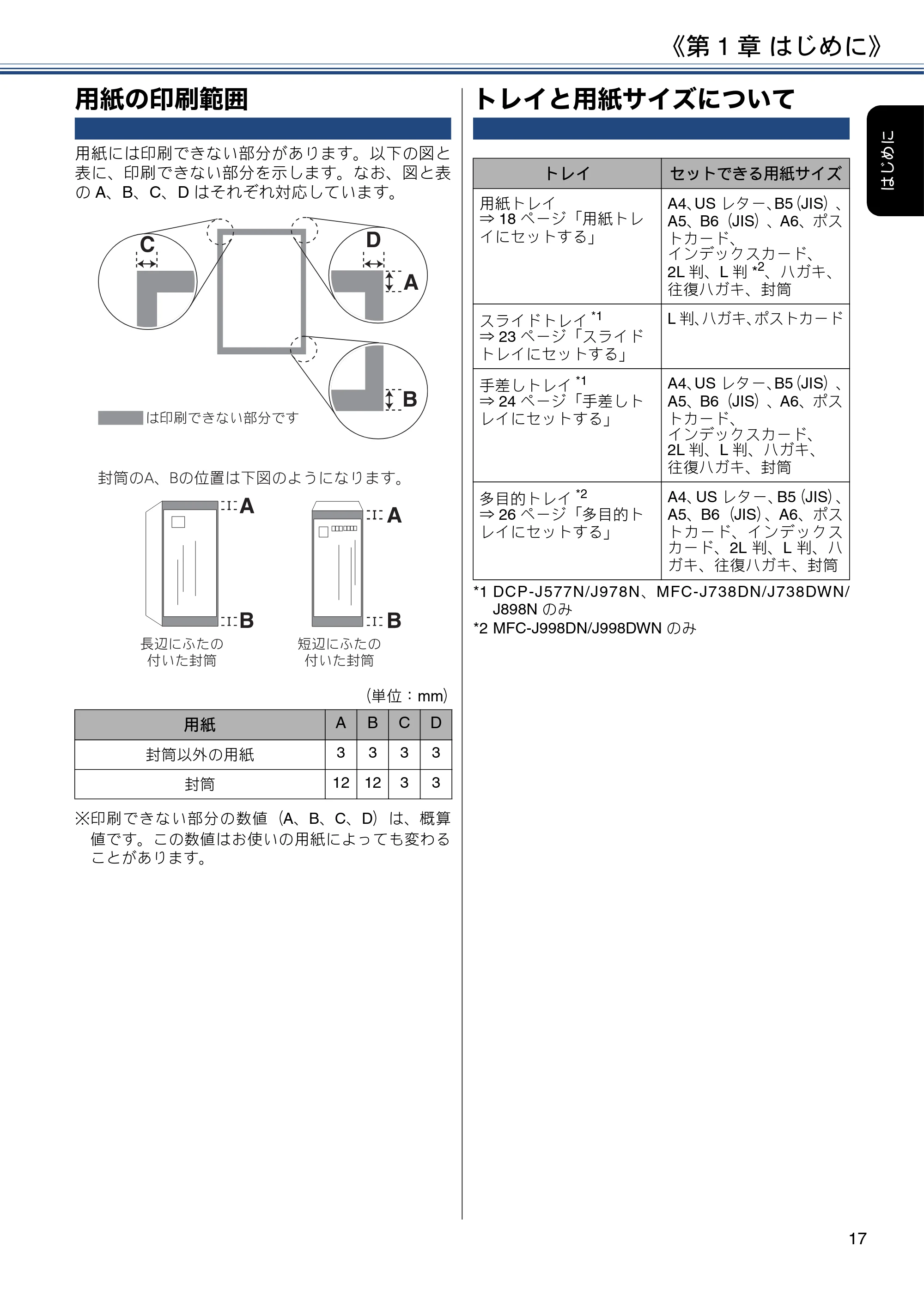 ブラザー DCP-J577N / DCP-J978N-B/W / MFC-J898N ユーザーズガイド ～応用編～ — 用紙の印刷範囲 — 原本ページ — 17ページ