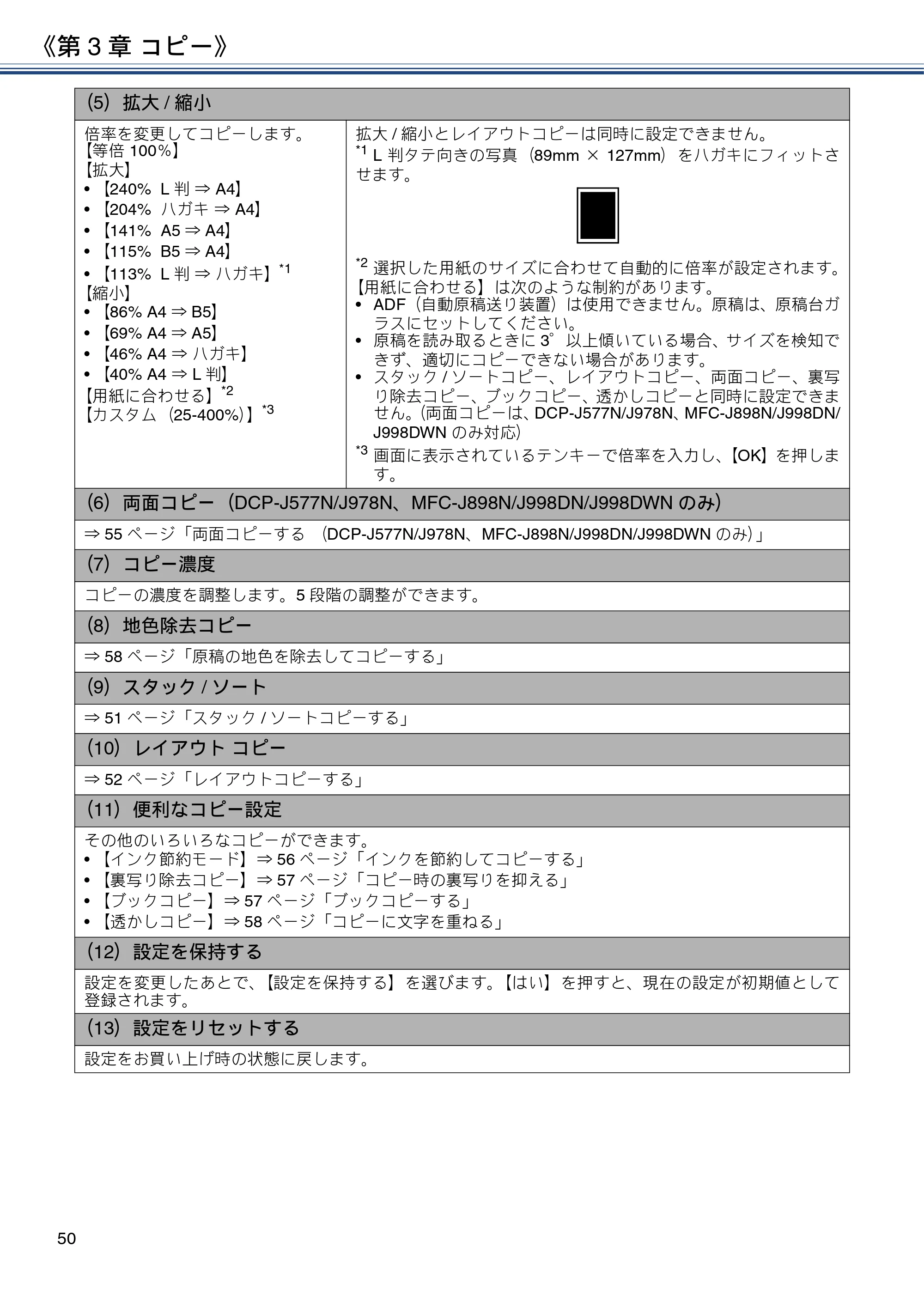 ブラザー DCP-J577N / DCP-J978N-B/W / MFC-J898N ユーザーズガイド ～応用編～ — 原本ページ — 50ページ