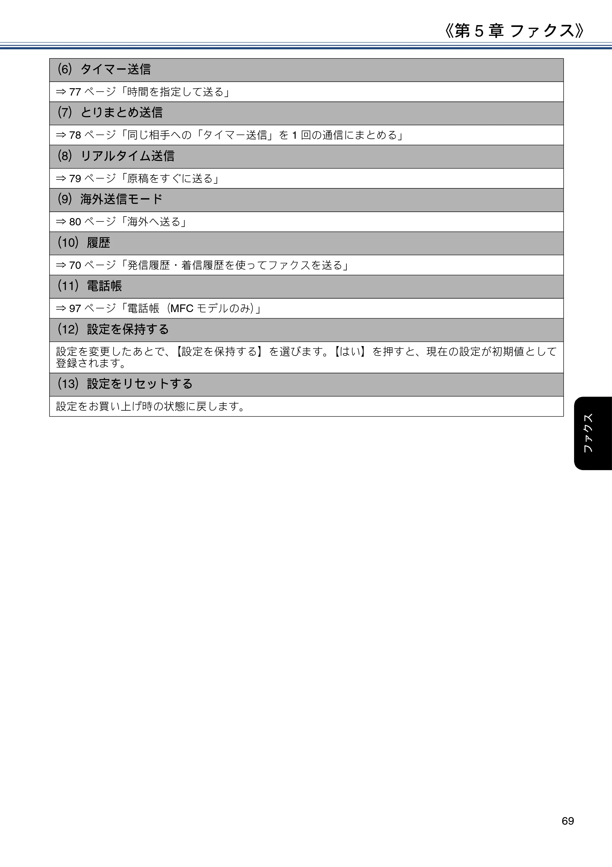 ブラザー DCP-J577N / DCP-J978N-B/W / MFC-J898N ユーザーズガイド ～応用編～ — 原本ページ — 69ページ