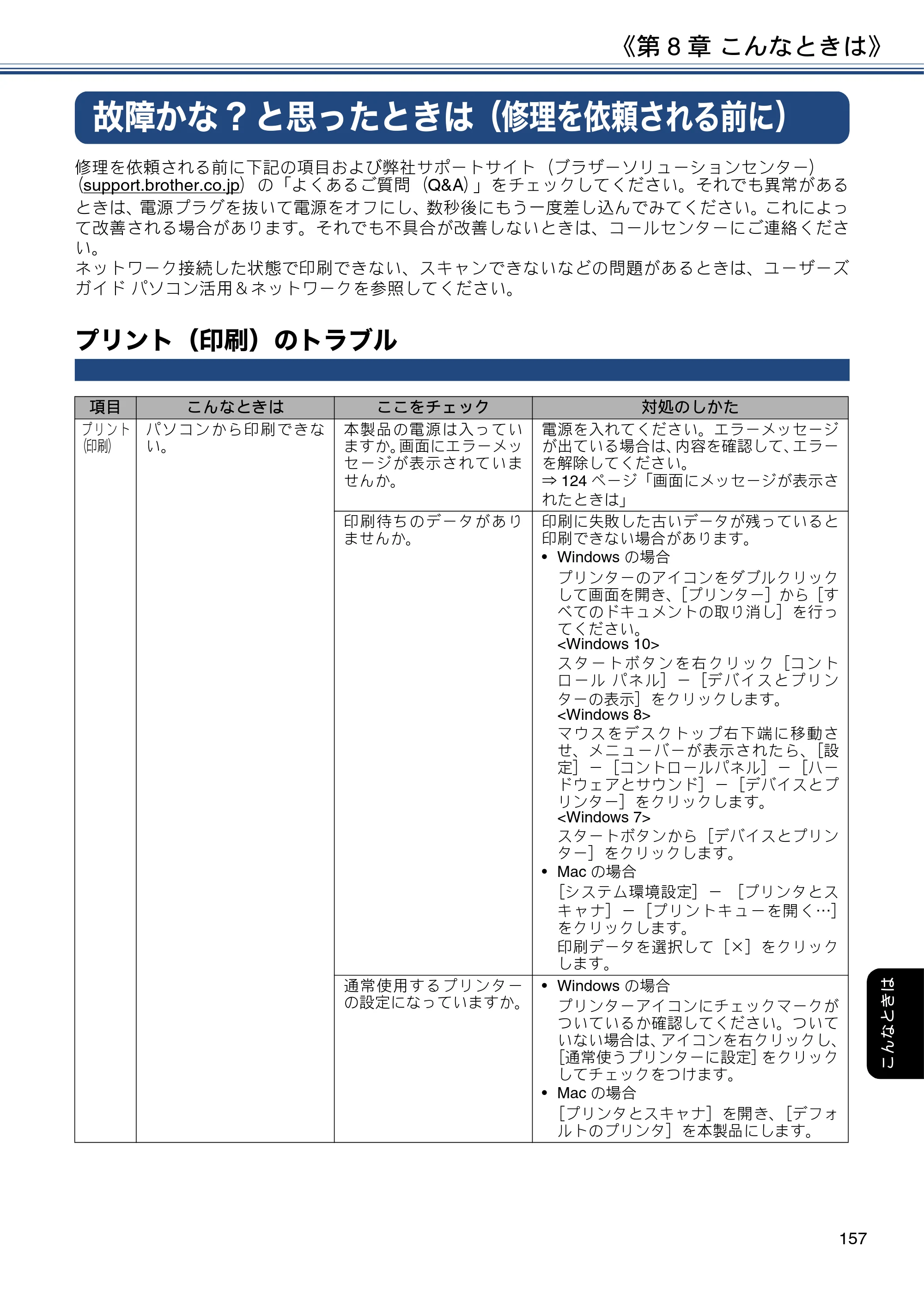 ブラザー DCP-J577N / DCP-J978N-B/W / MFC-J898N ユーザーズガイド ～応用編～ — 故障かな?と思ったときは（修理を依頼される前に） — 原本ページ — 157ページ