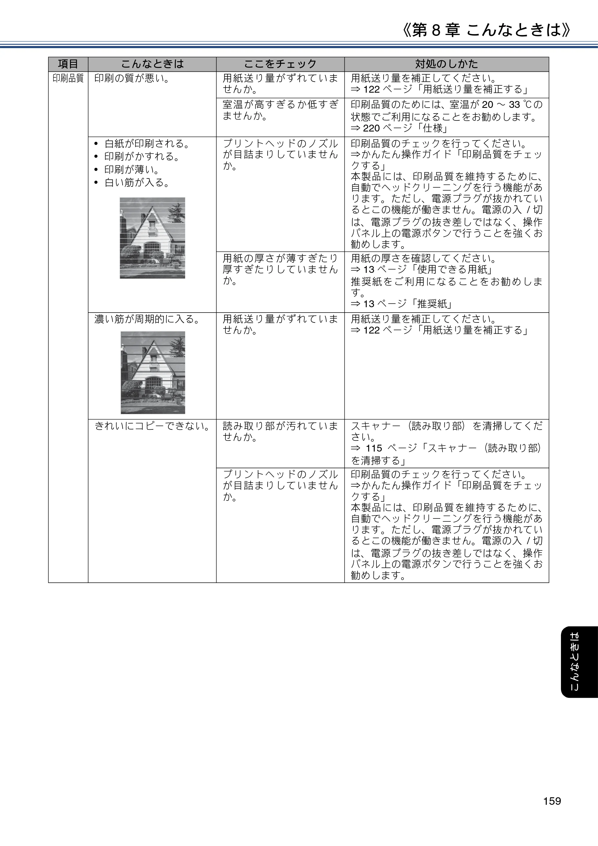 ブラザー DCP-J577N / DCP-J978N-B/W / MFC-J898N ユーザーズガイド ～応用編～ — 原本ページ — 159ページ
