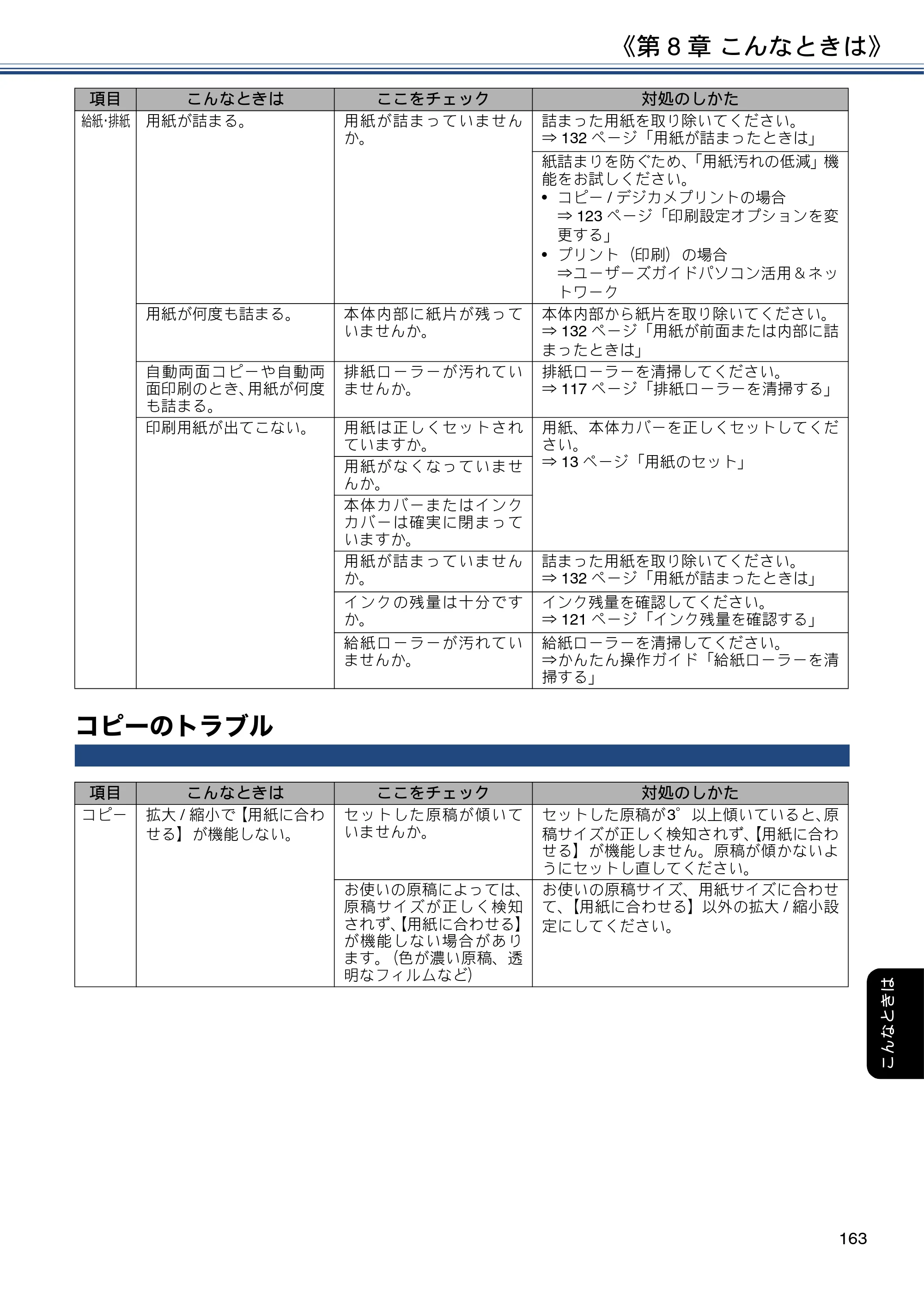 ブラザー DCP-J577N / DCP-J978N-B/W / MFC-J898N ユーザーズガイド ～応用編～ — コピーのトラブル — 原本ページ — 163ページ