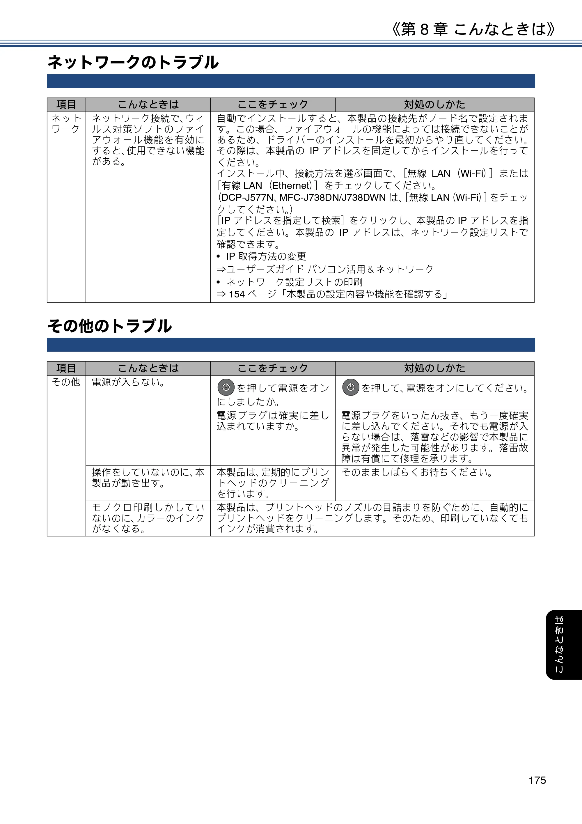 ブラザー DCP-J577N / DCP-J978N-B/W / MFC-J898N ユーザーズガイド ～応用編～ — ネットワークのトラブル — 原本ページ — 175ページ