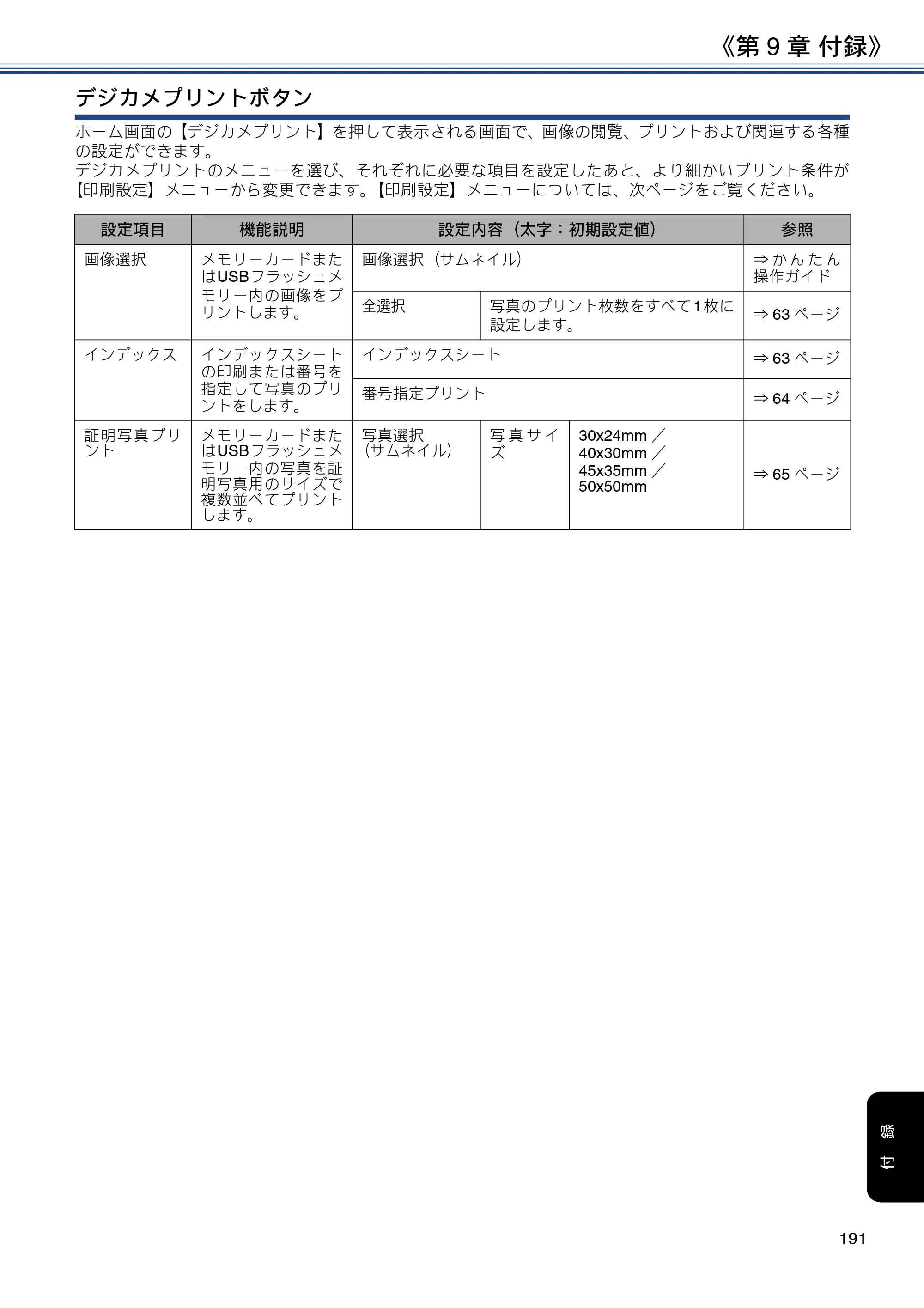 ブラザー DCP-J577N / DCP-J978N-B/W / MFC-J898N ユーザーズガイド ～応用編～ — 原本ページ — 191ページ