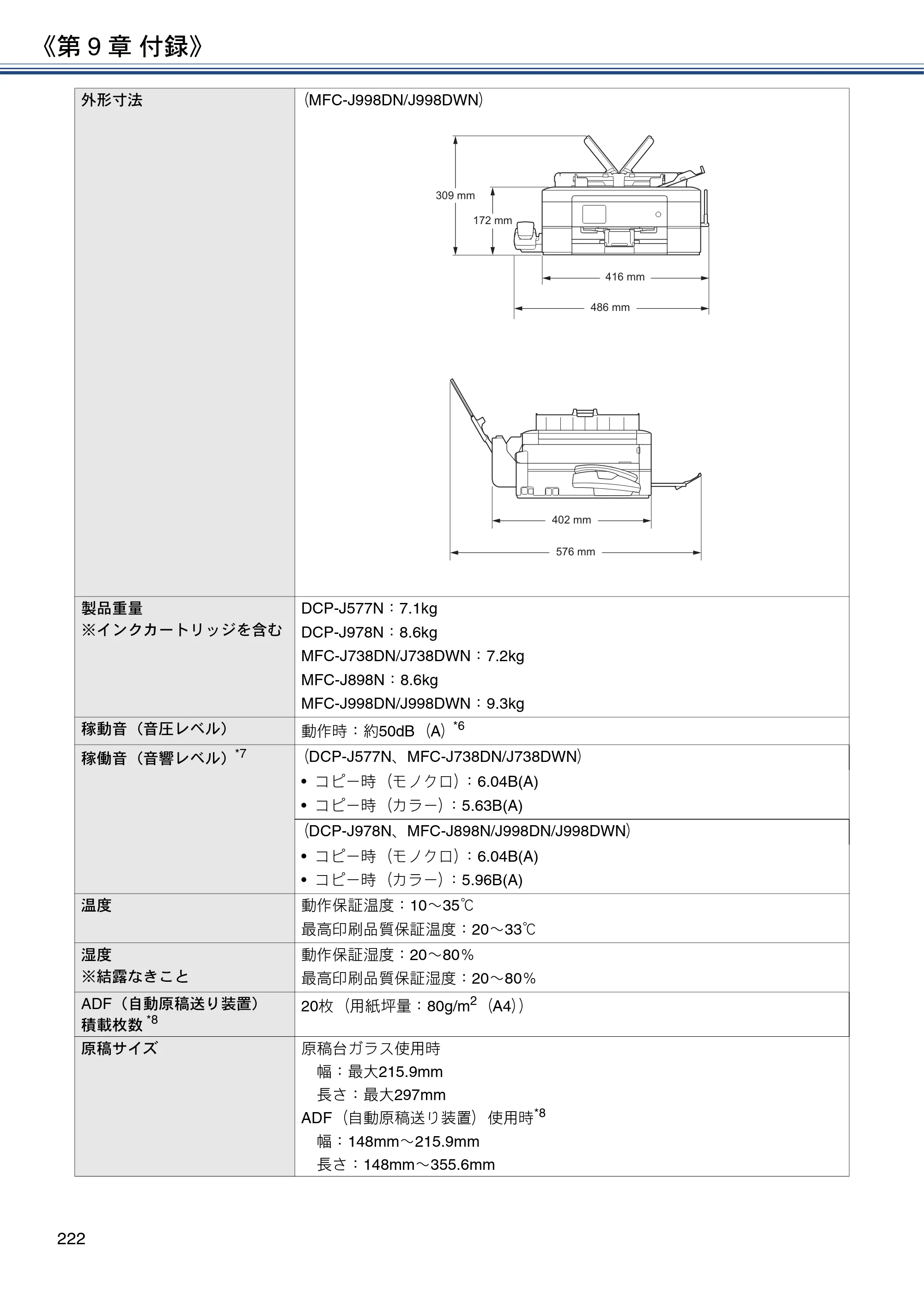 ブラザー DCP-J577N / DCP-J978N-B/W / MFC-J898N ユーザーズガイド ～応用編～ — 原本ページ — 222ページ