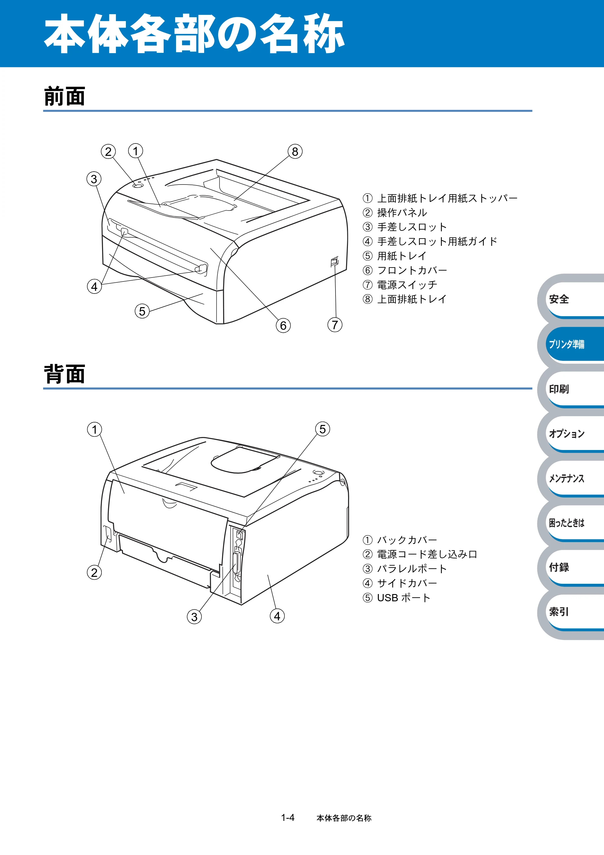 ブラザー HL-2040 取扱説明書（本体） — 本体各部の名称 — 原本ページ — 24ページ
