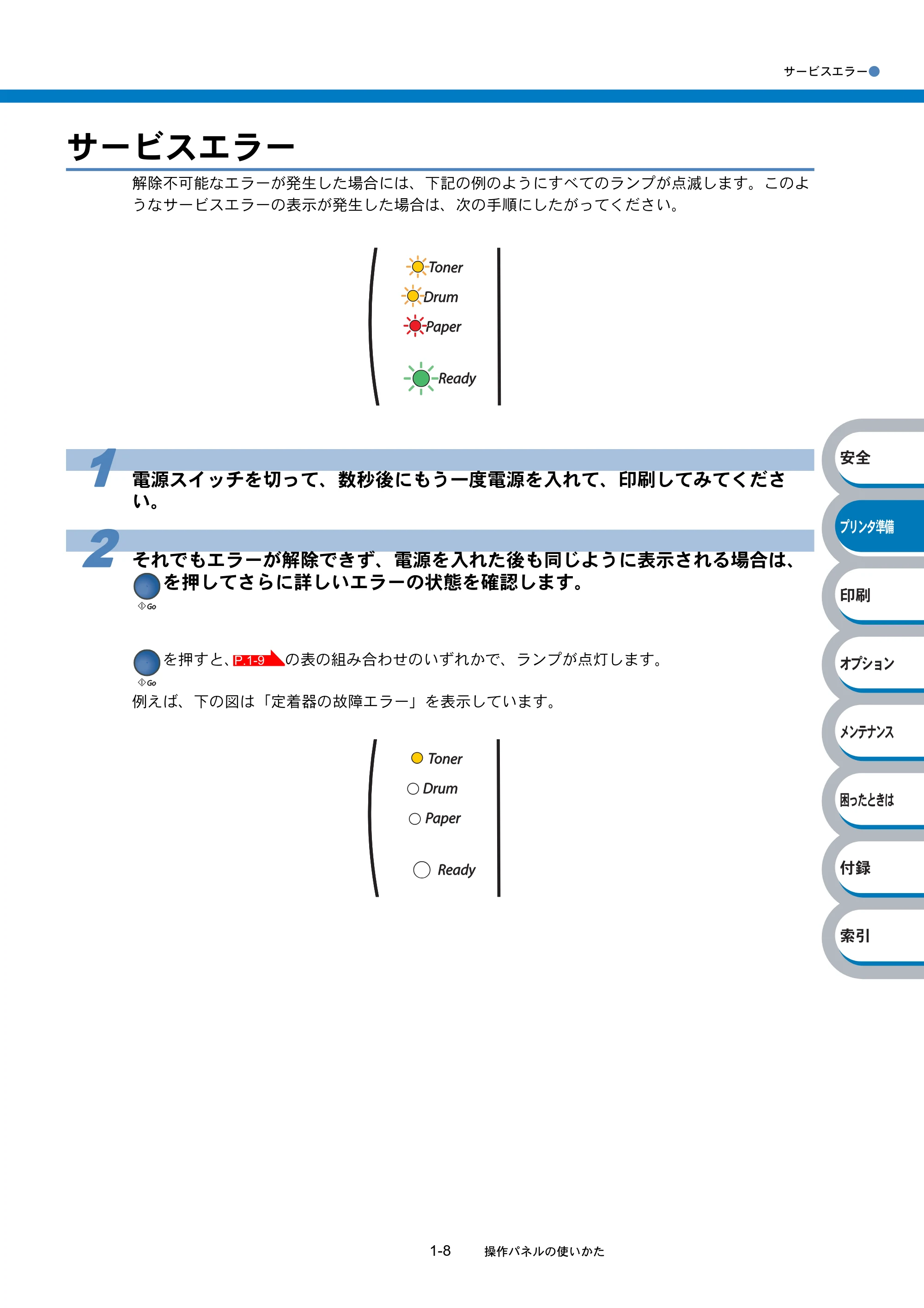 ブラザー HL-2040 取扱説明書（本体） — サービスエラー — 原本ページ — 28ページ