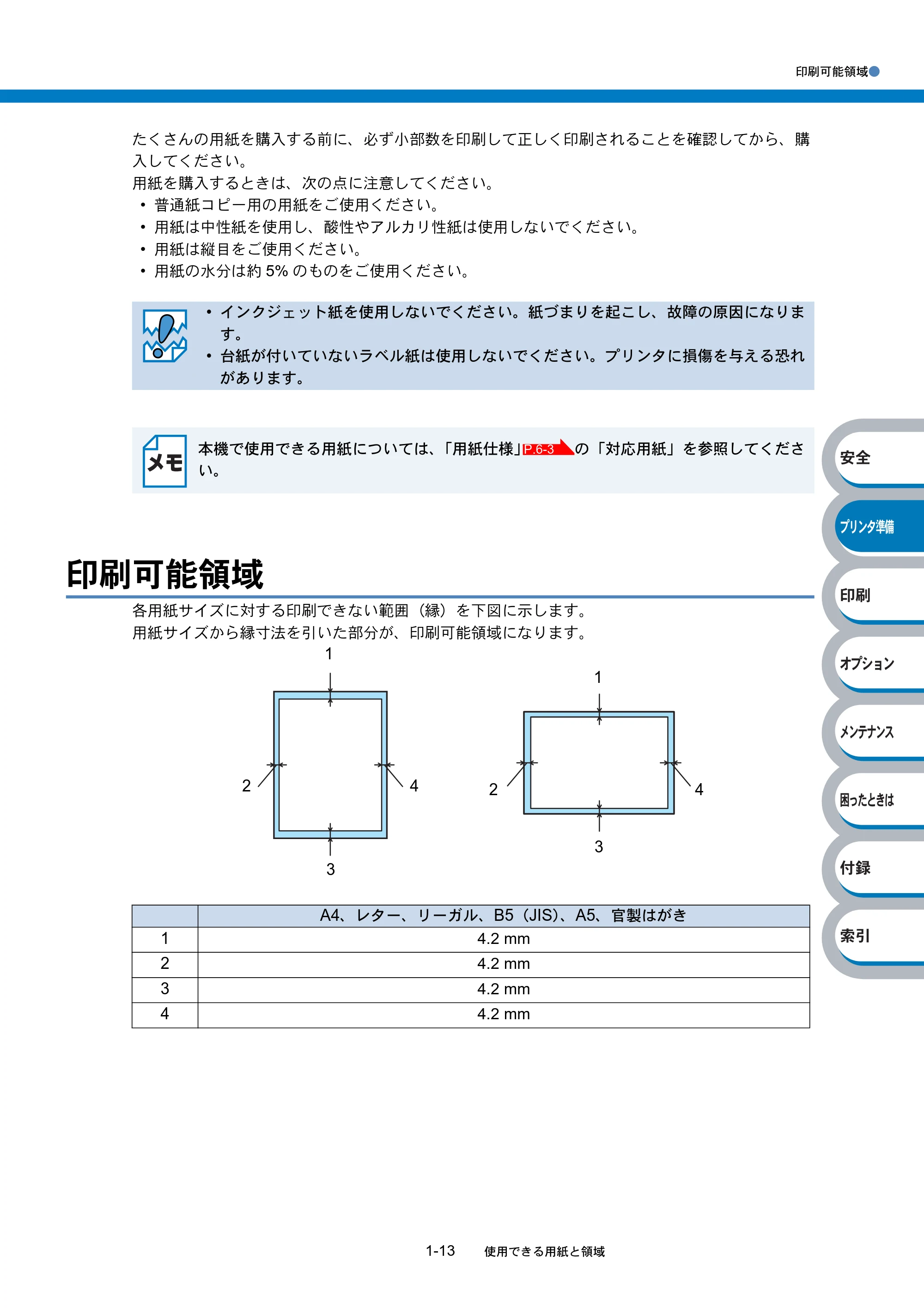 ブラザー HL-2040 取扱説明書（本体） — 印刷可能領域 — 原本ページ — 33ページ