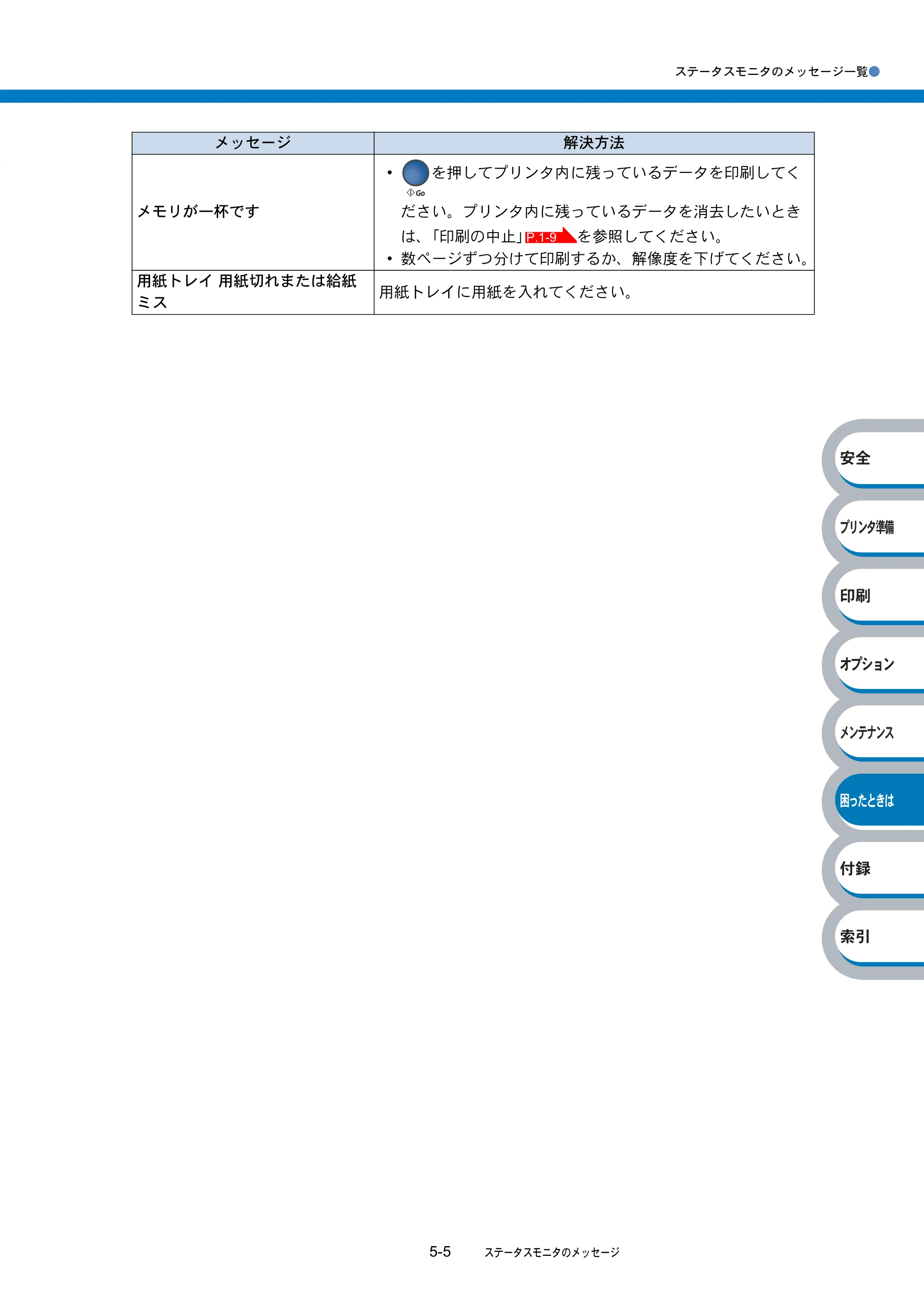 ブラザー HL-2040 取扱説明書（本体） — 原本ページ — 118ページ