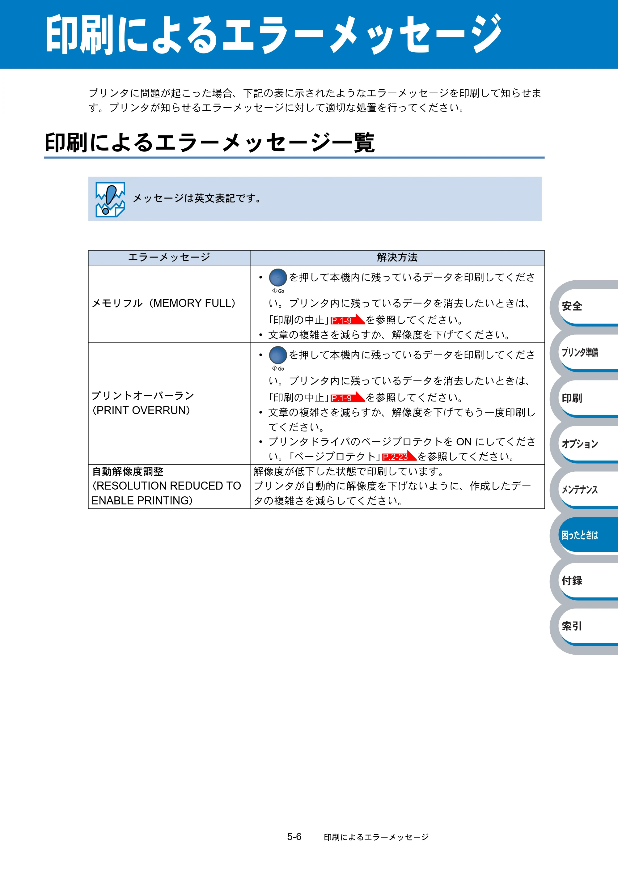 ブラザー HL-2040 取扱説明書（本体） — 印刷によるエラーメッセージ — 原本ページ — 119ページ