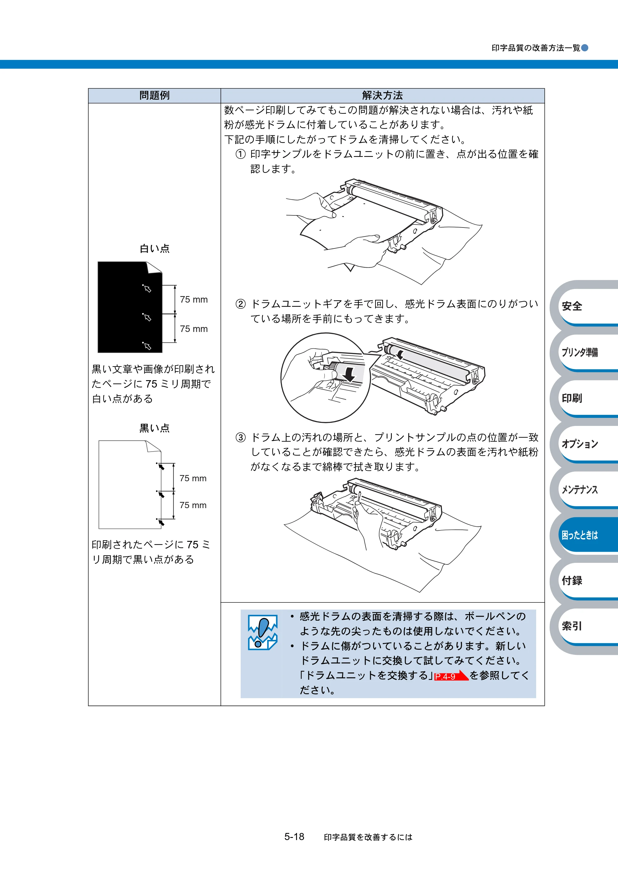 ブラザー HL-2040 取扱説明書（本体） — 原本ページ — 131ページ