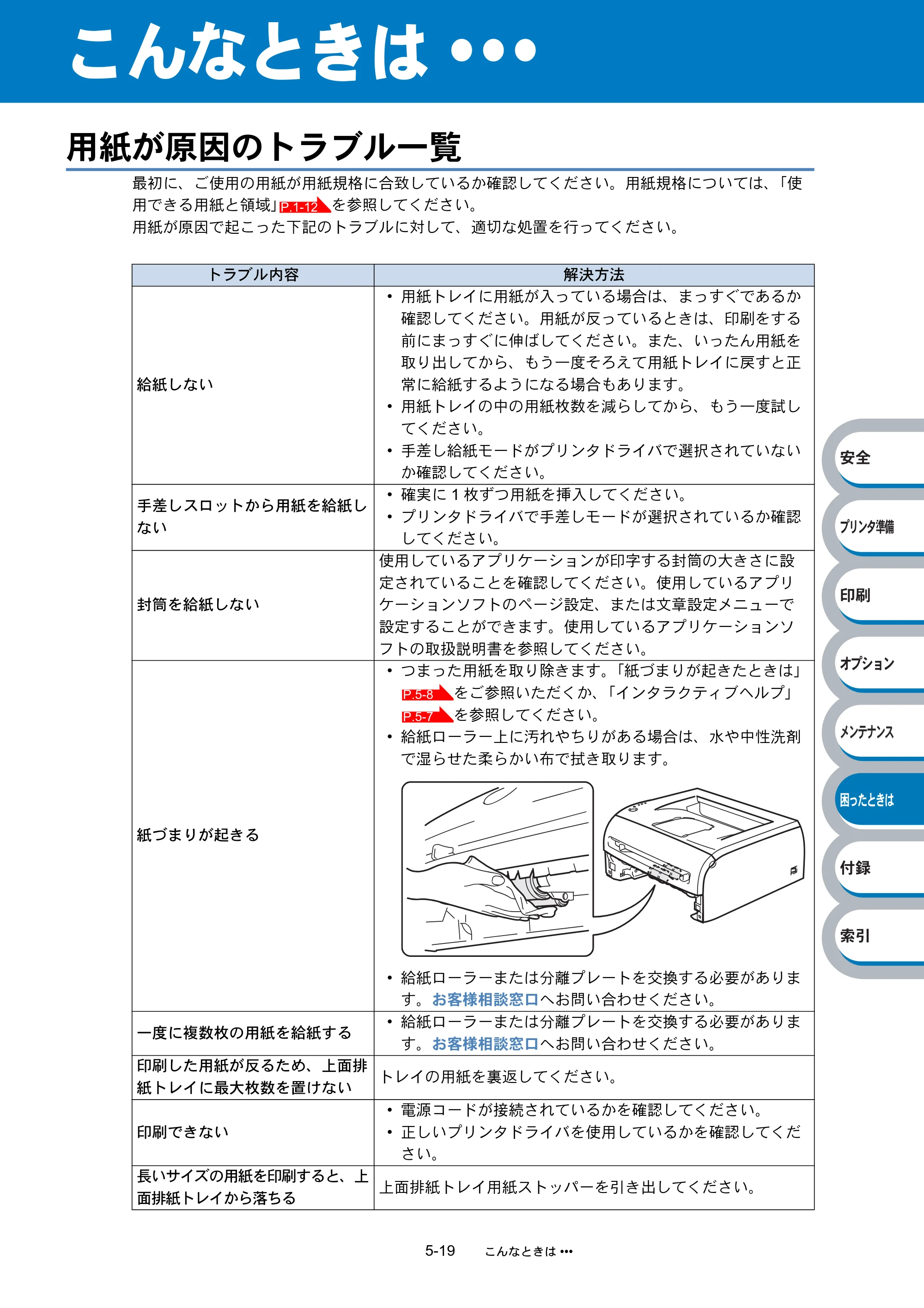 ブラザー HL-2040 取扱説明書（本体） — こんなときは... — 原本ページ — 132ページ