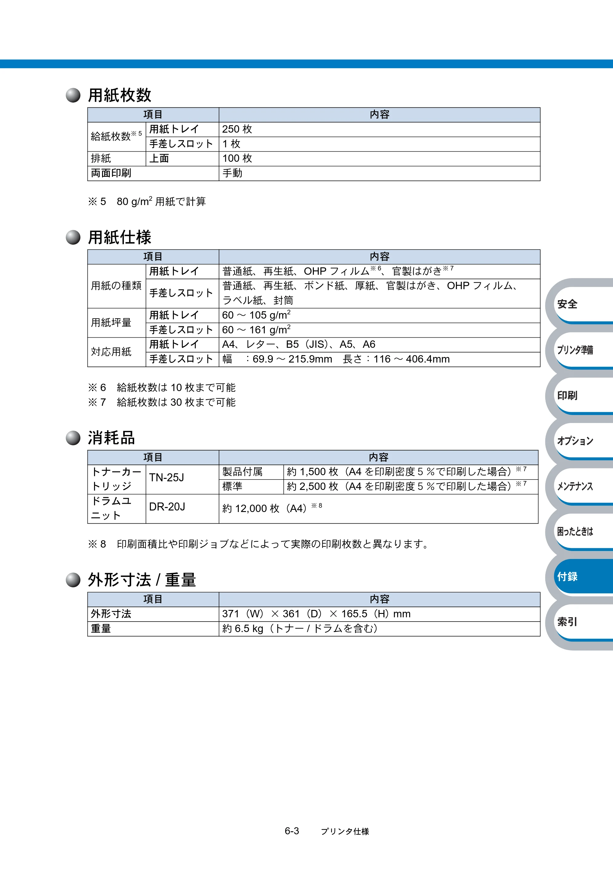 ブラザー HL-2040 取扱説明書（本体） — 用紙枚数 — 原本ページ — 137ページ