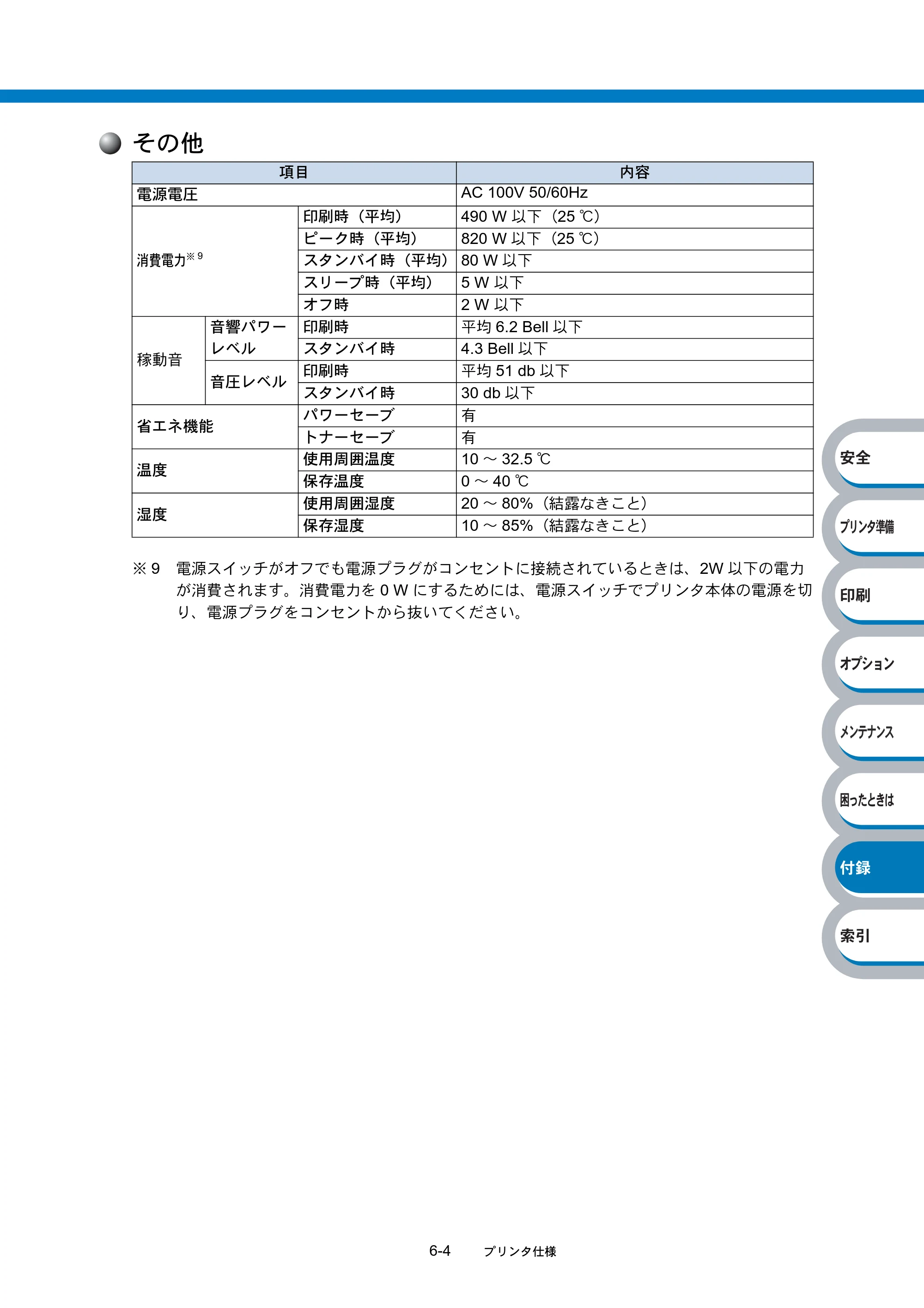 ブラザー HL-2040 取扱説明書（本体） — その他 — 原本ページ — 138ページ