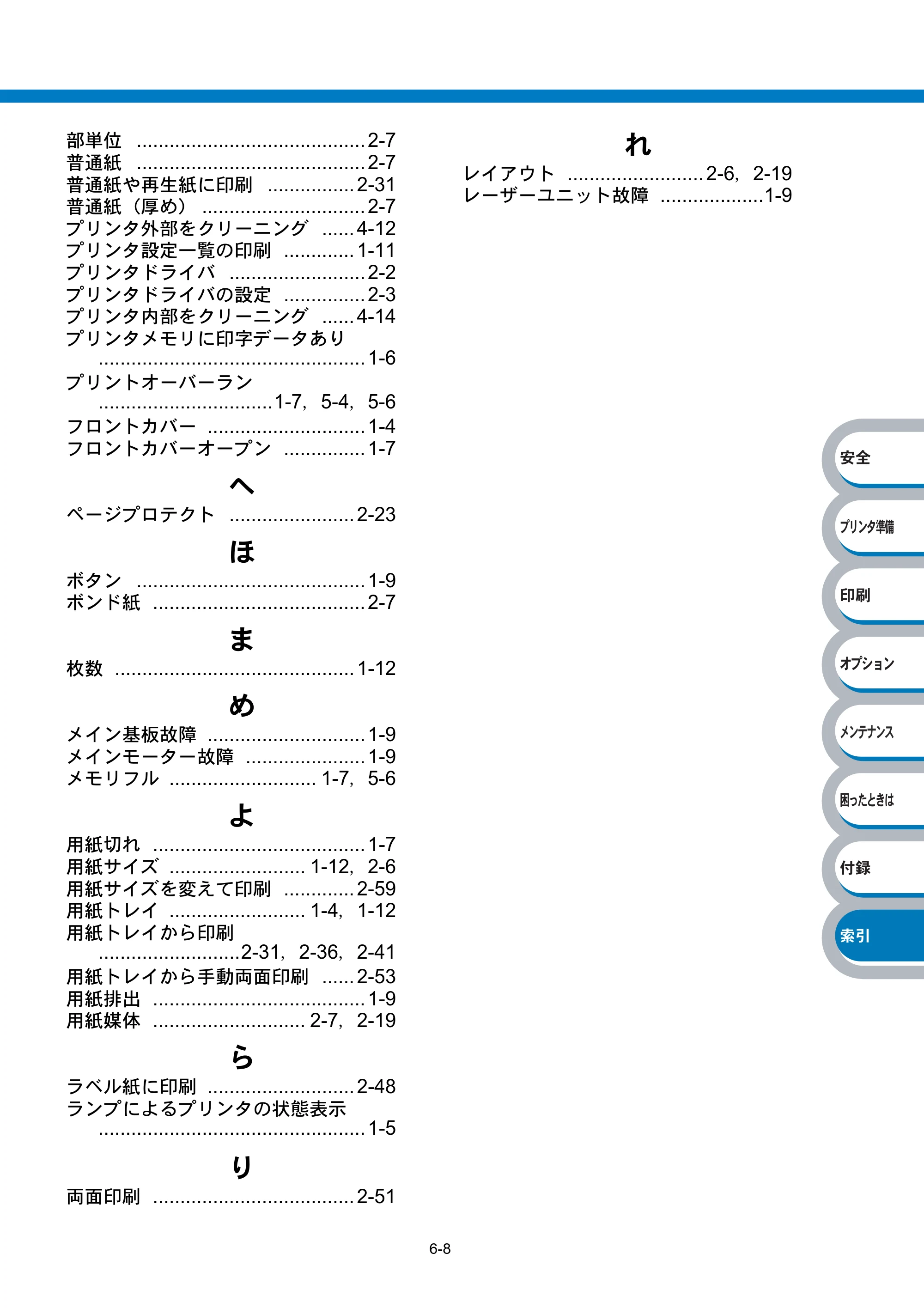 ブラザー HL-2040 取扱説明書（本体） — 原本ページ — 142ページ