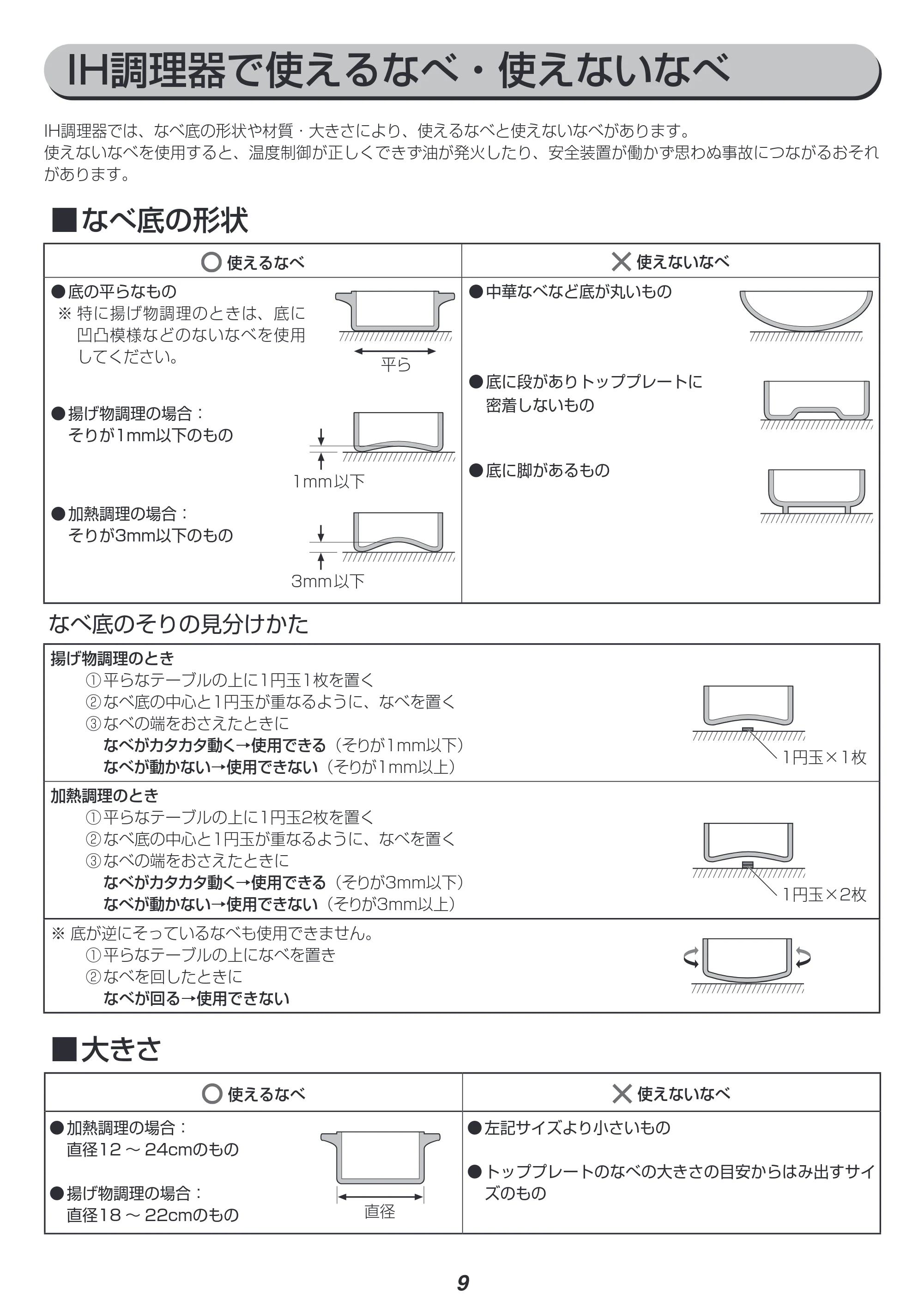 アイリスオーヤマ IHC-TM142 取扱説明書 — 原本ページ — 9ページ