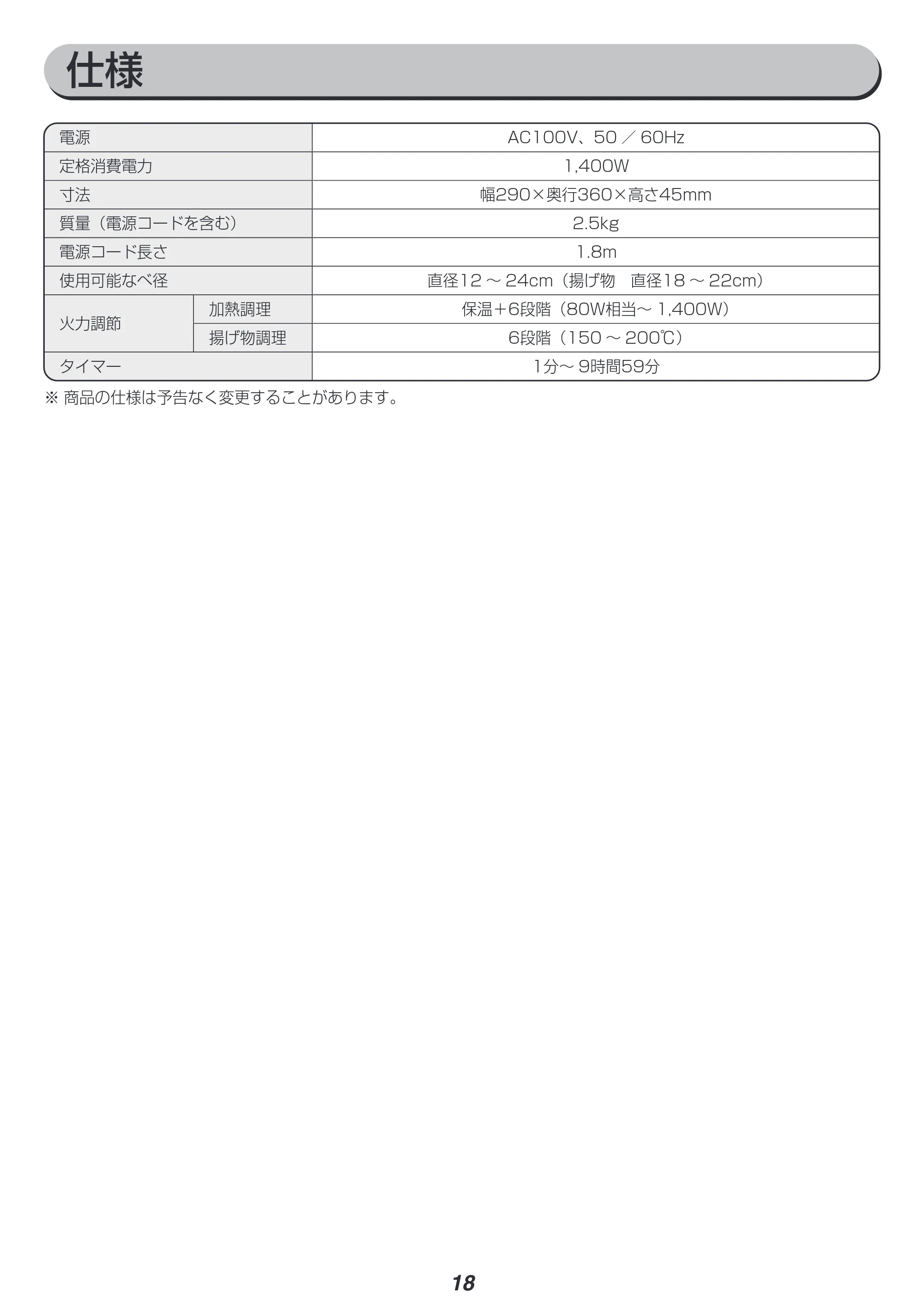 アイリスオーヤマ IHC-TM142 取扱説明書 — 原本ページ — 18ページ