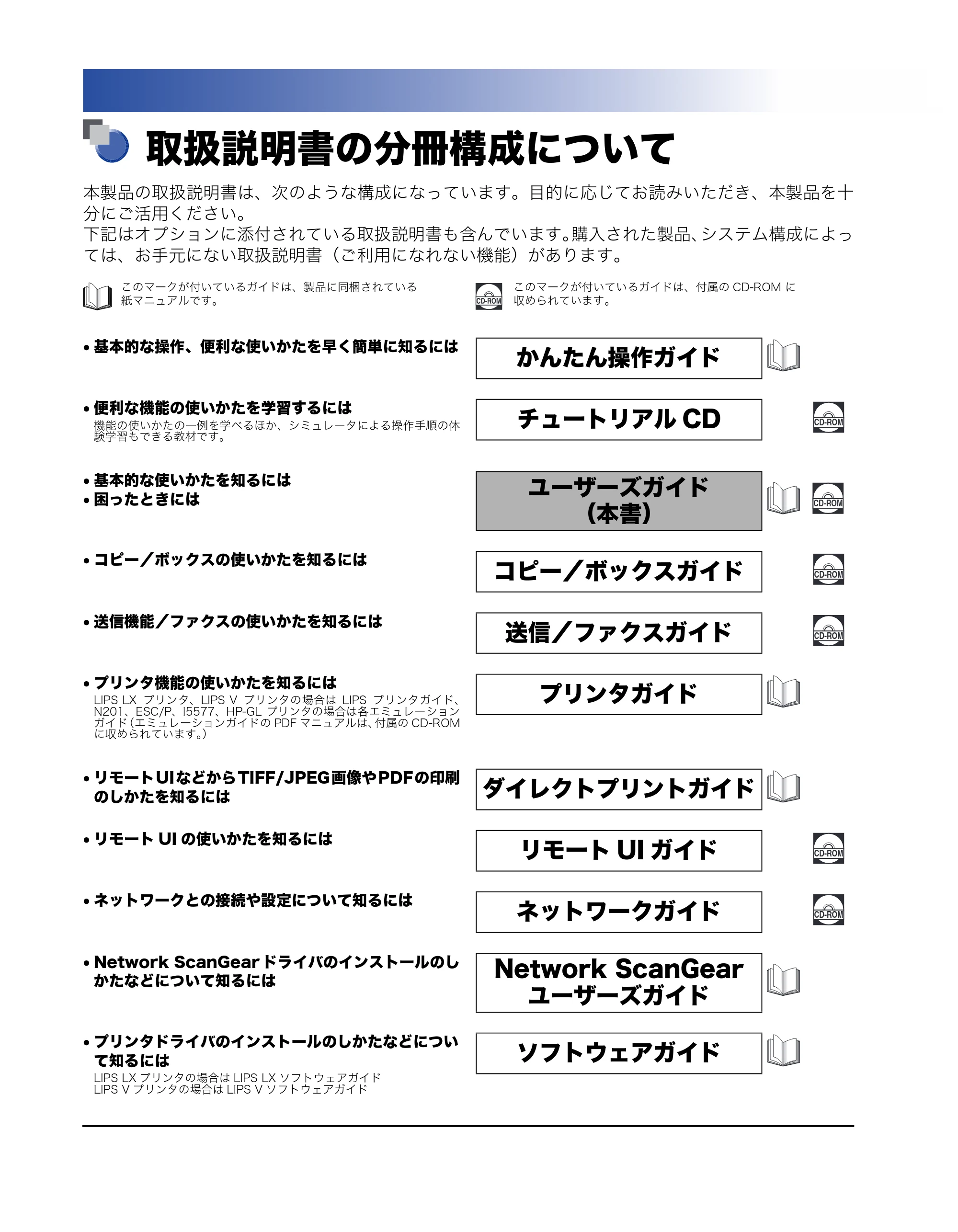 キヤノン iR3045/3045F/3035/3035F/3025/3025F ユーザーズガイド（PDF：28.7MB） — 原本ページ — 2ページ
