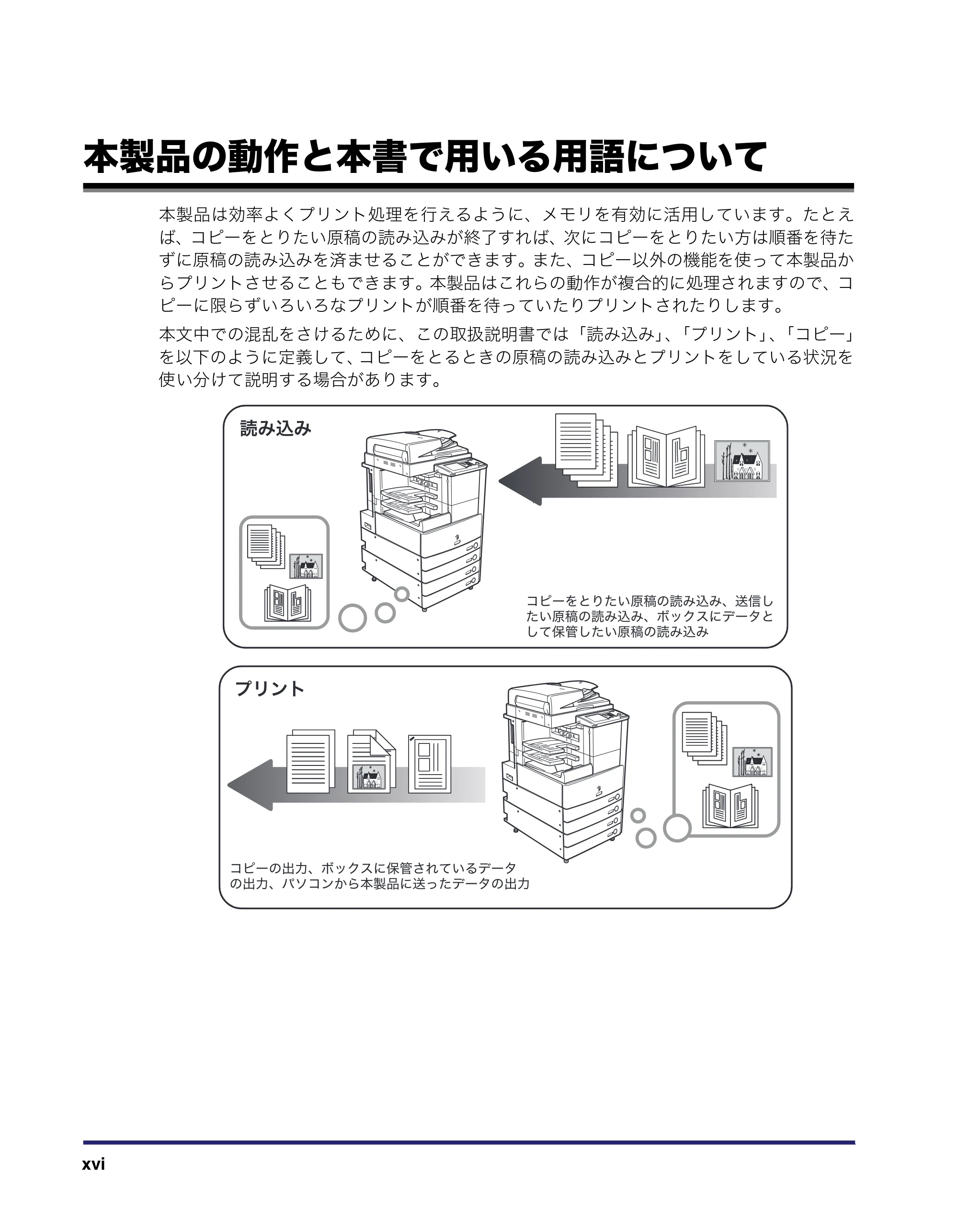 キヤノン iR3045/3045F/3035/3035F/3025/3025F ユーザーズガイド（PDF：28.7MB） — 原本ページ — 18ページ