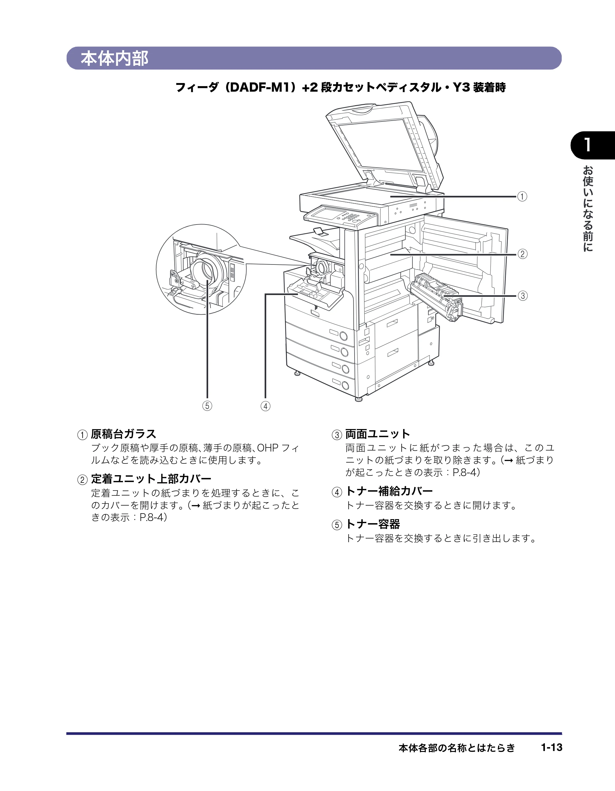 キヤノン iR3045/3045F/3035/3035F/3025/3025F ユーザーズガイド（PDF：28.7MB） — 原本ページ — 47ページ
