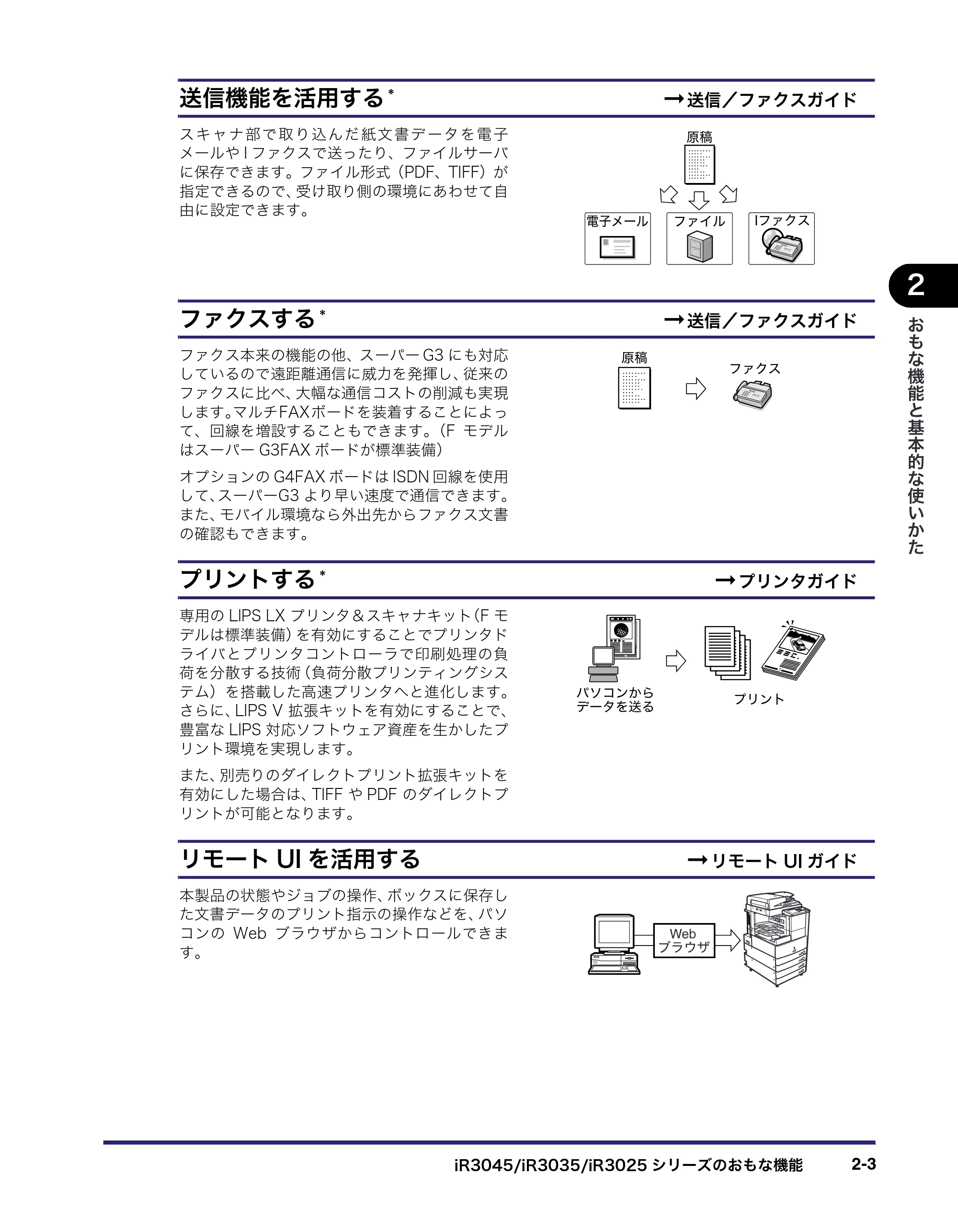 キヤノン iR3045/3045F/3035/3035F/3025/3025F ユーザーズガイド（PDF：28.7MB） — 原本ページ — 67ページ