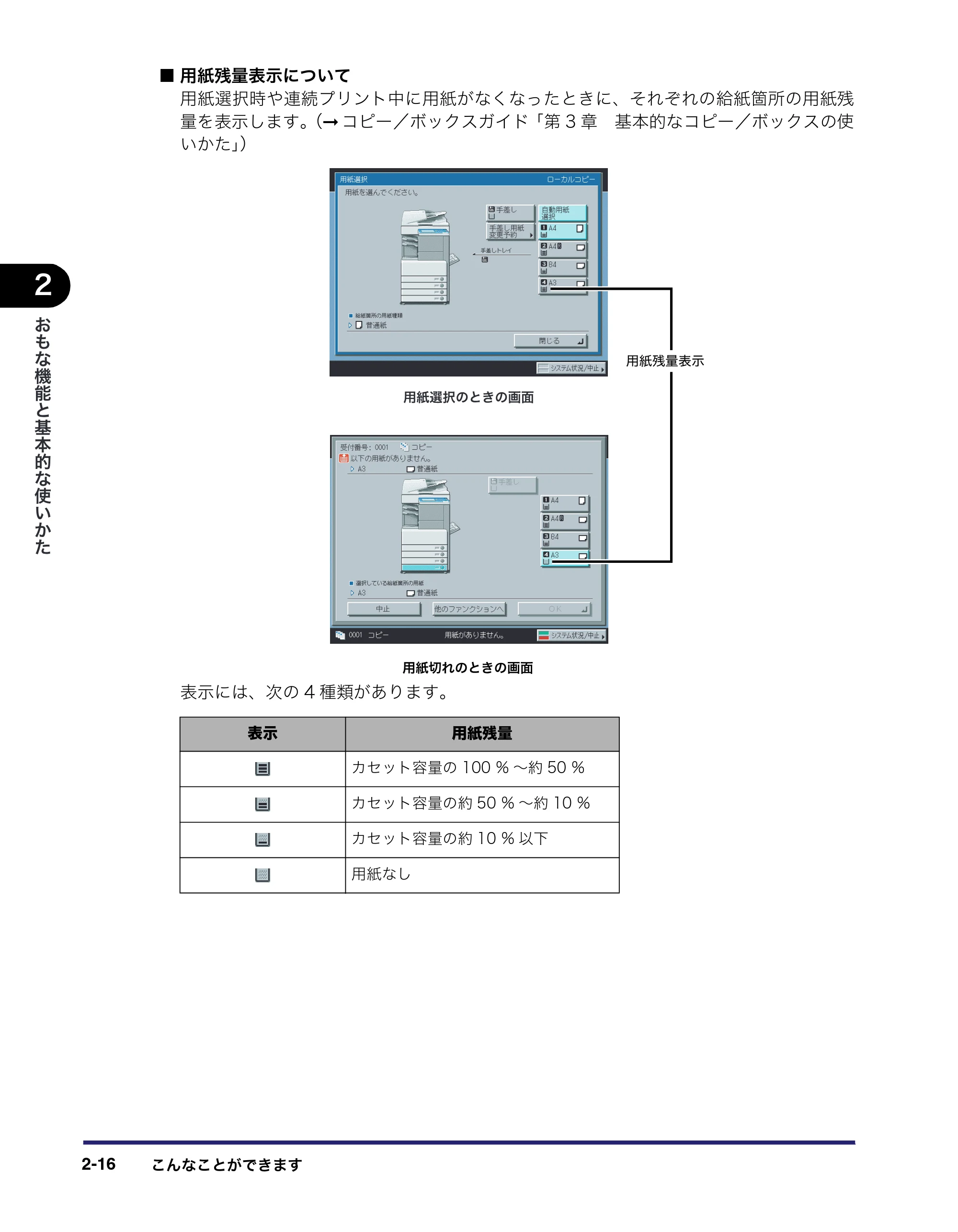 キヤノン iR3045/3045F/3035/3035F/3025/3025F ユーザーズガイド（PDF：28.7MB） — 原本ページ — 80ページ