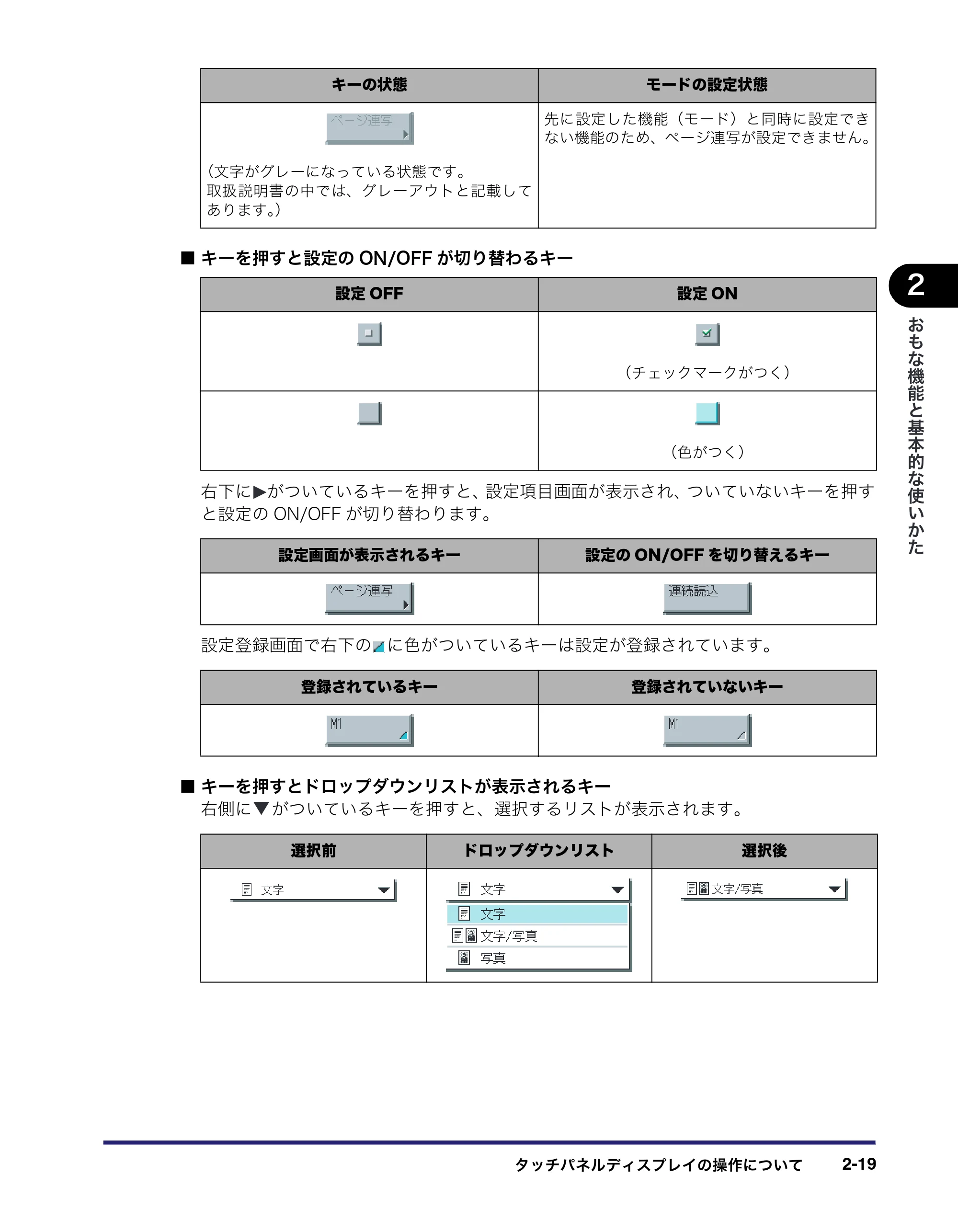 キヤノン iR3045/3045F/3035/3035F/3025/3025F ユーザーズガイド（PDF：28.7MB） — 原本ページ — 83ページ