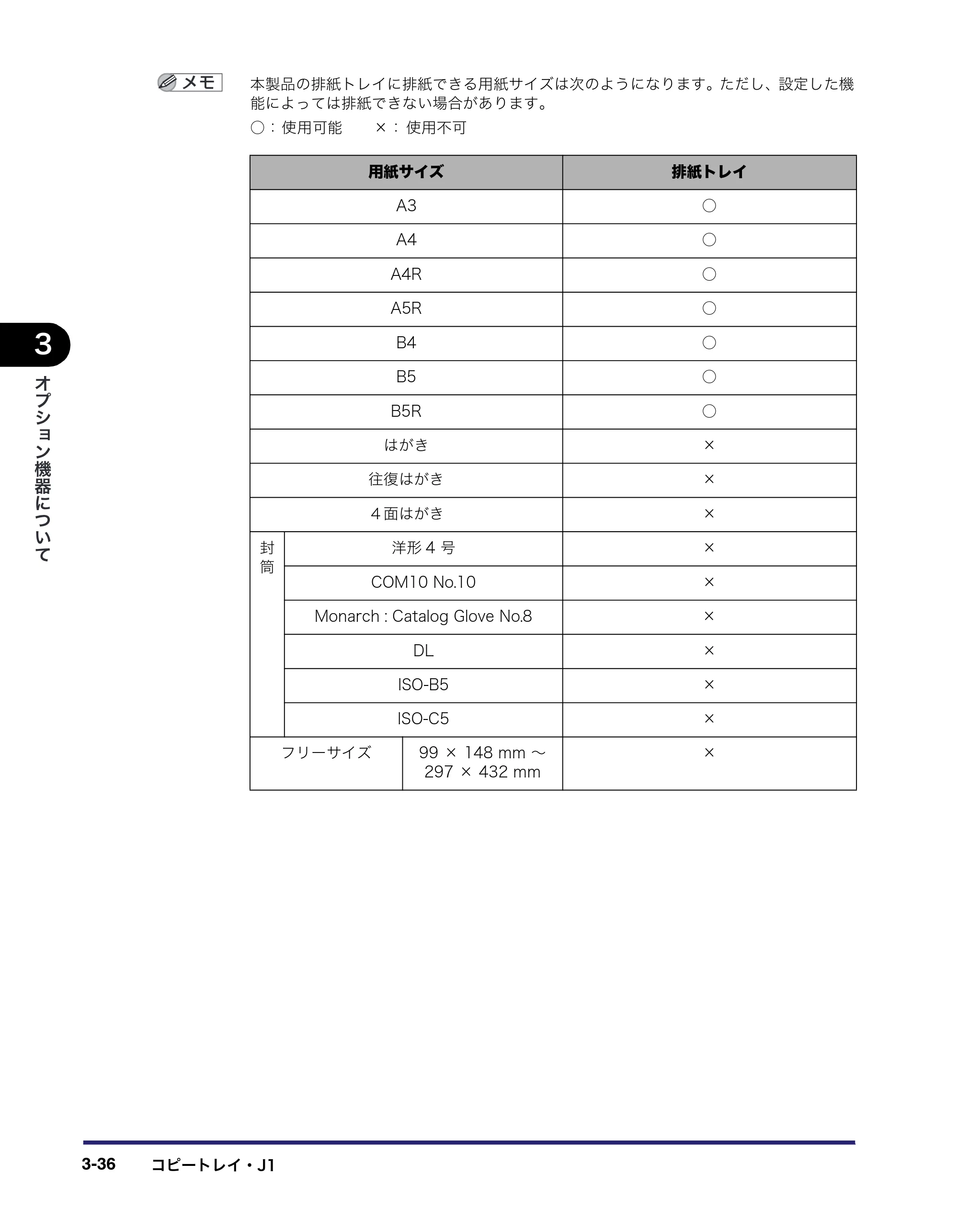 キヤノン iR3045/3045F/3035/3035F/3025/3025F ユーザーズガイド（PDF：28.7MB） — 原本ページ — 154ページ