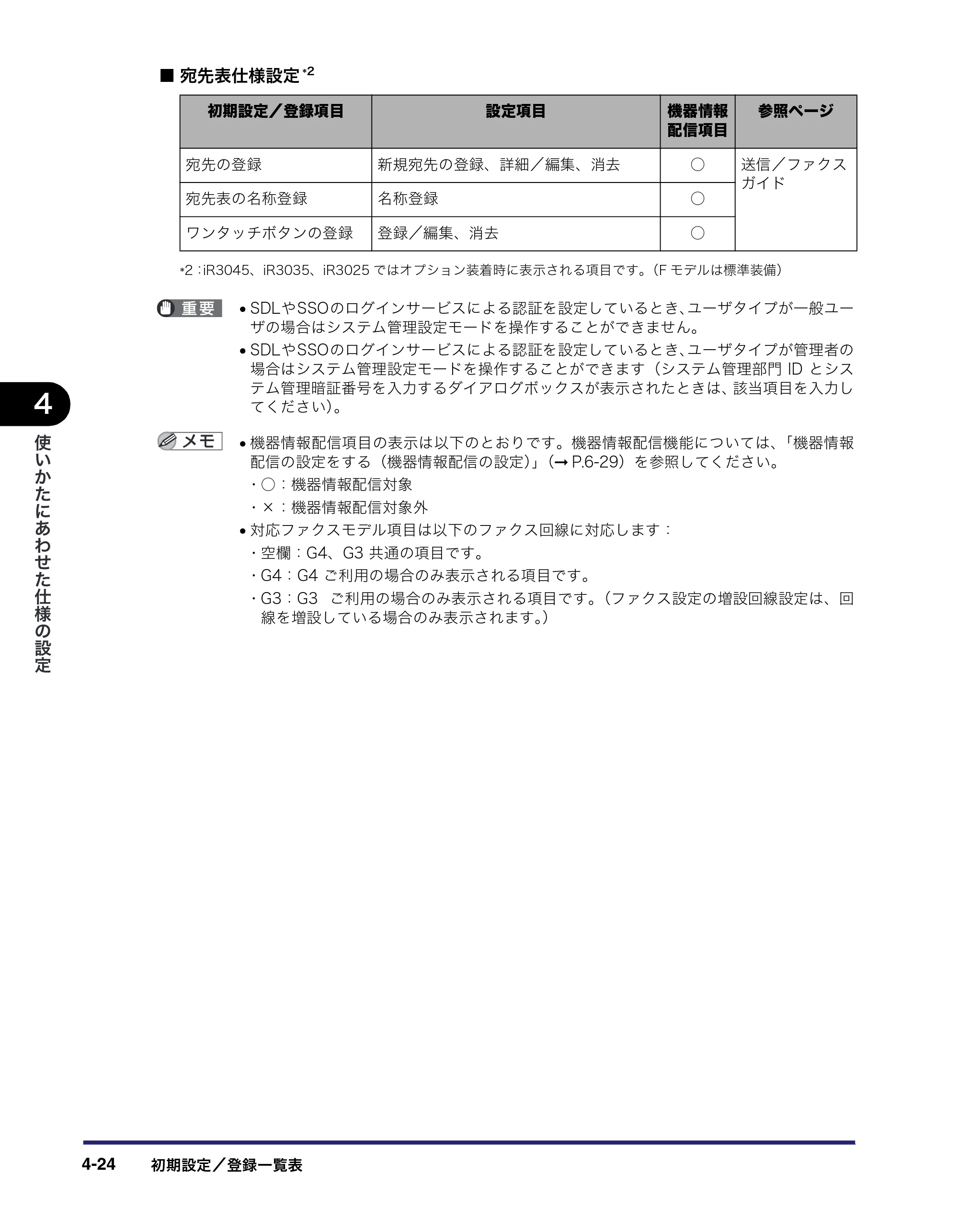 キヤノン iR3045/3045F/3035/3035F/3025/3025F ユーザーズガイド（PDF：28.7MB） — 原本ページ — 194ページ