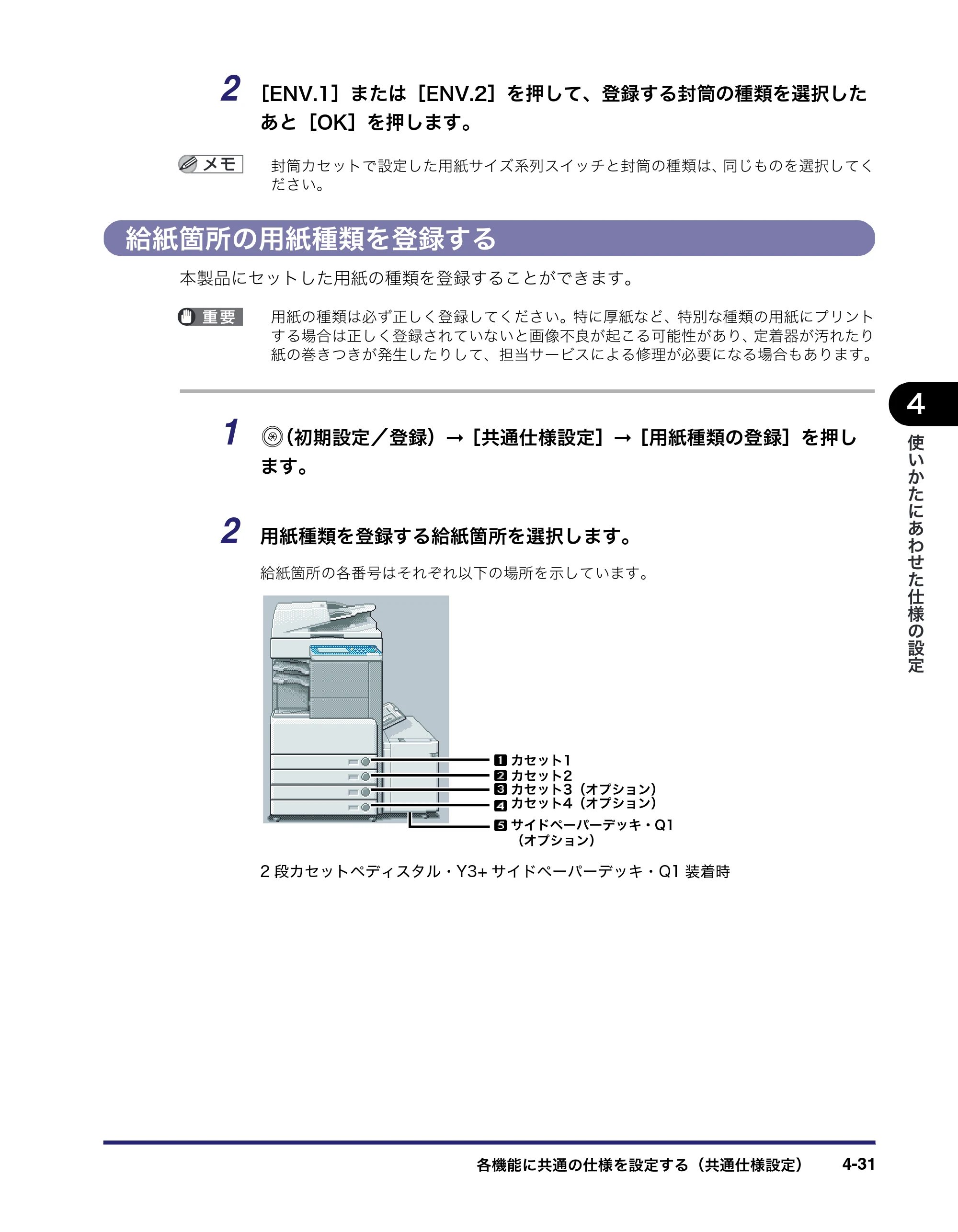 キヤノン iR3045/3045F/3035/3035F/3025/3025F ユーザーズガイド（PDF：28.7MB） — 原本ページ — 201ページ