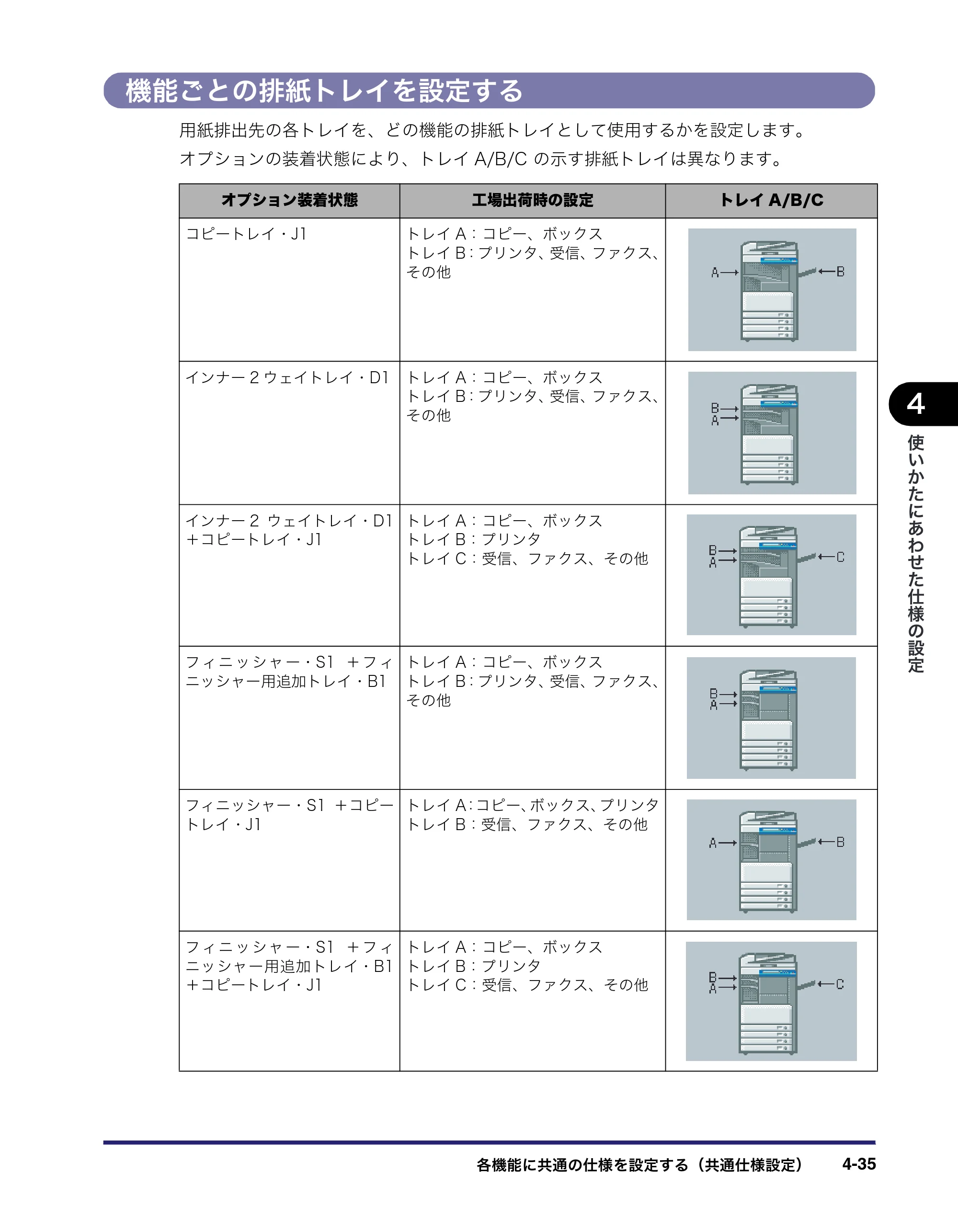 キヤノン iR3045/3045F/3035/3035F/3025/3025F ユーザーズガイド（PDF：28.7MB） — 原本ページ — 205ページ