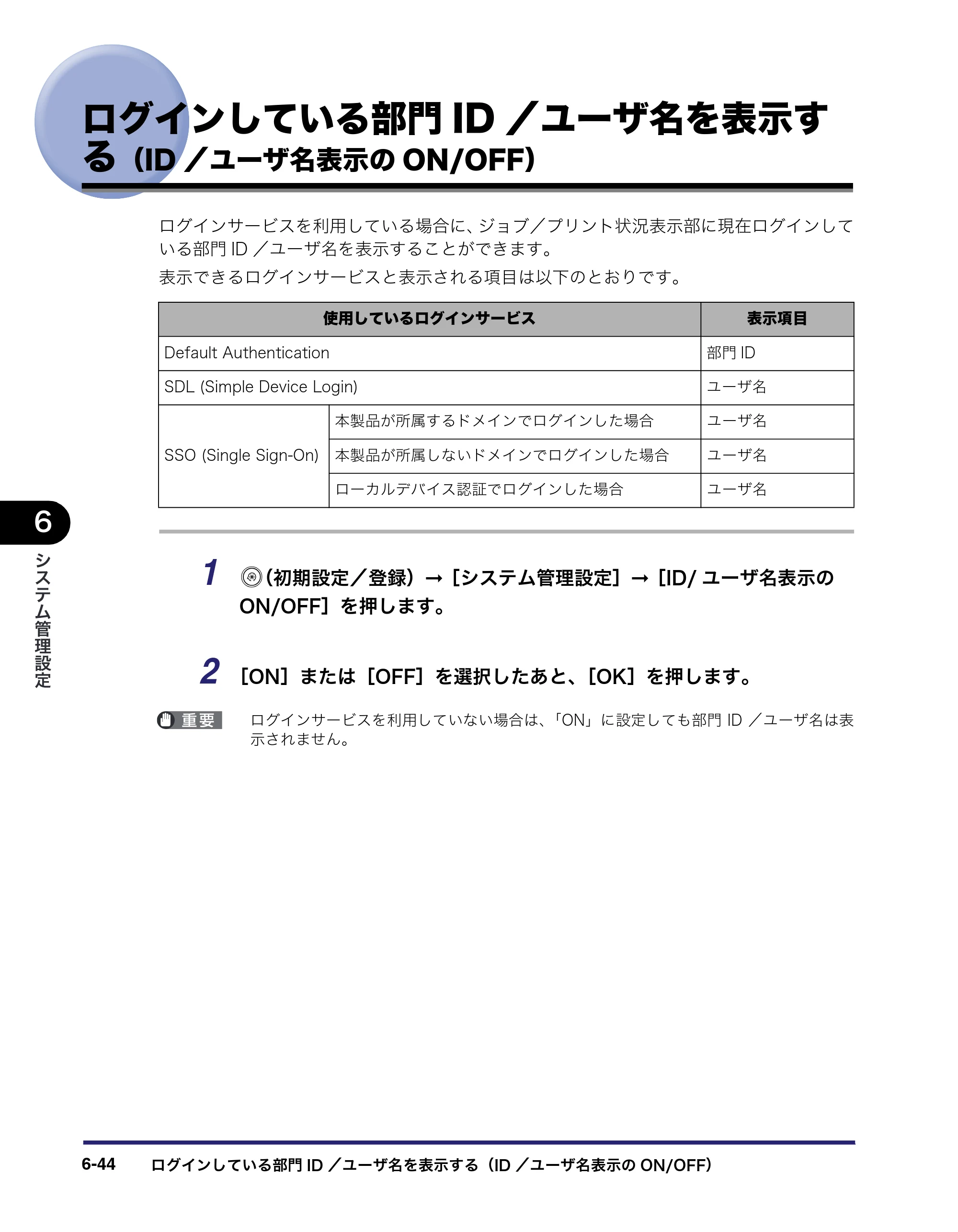 キヤノン iR3045/3045F/3035/3035F/3025/3025F ユーザーズガイド（PDF：28.7MB） — 原本ページ — 286ページ
