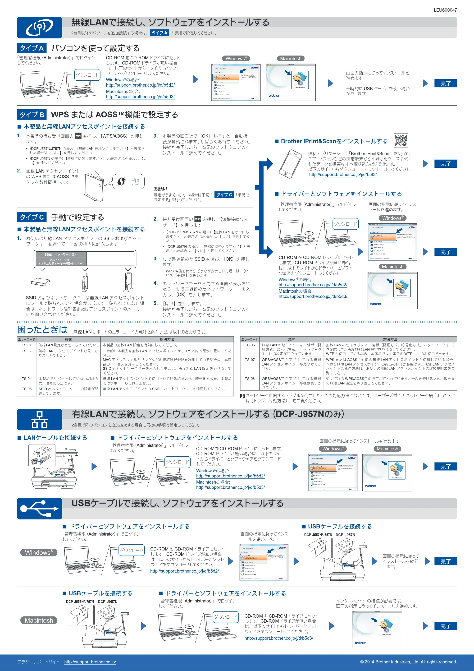 ブラザー DCP-J557N / DCP-J757N / DCP-J957N かんたん設置ガイド — 原本ページ — 2ページ