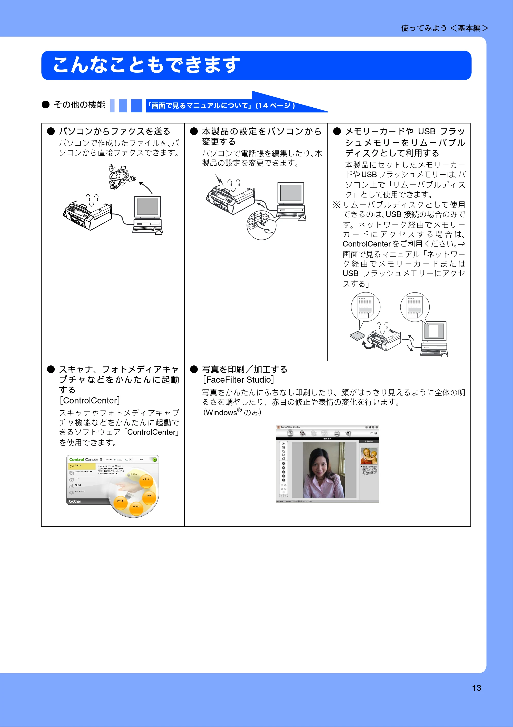 ブラザー MFC-670CD / MFC-670CDW / MFC-930CDN / MFC-930CDWN 取扱説明書(本体) — こんなこともできます — 原本ページ — 15ページ